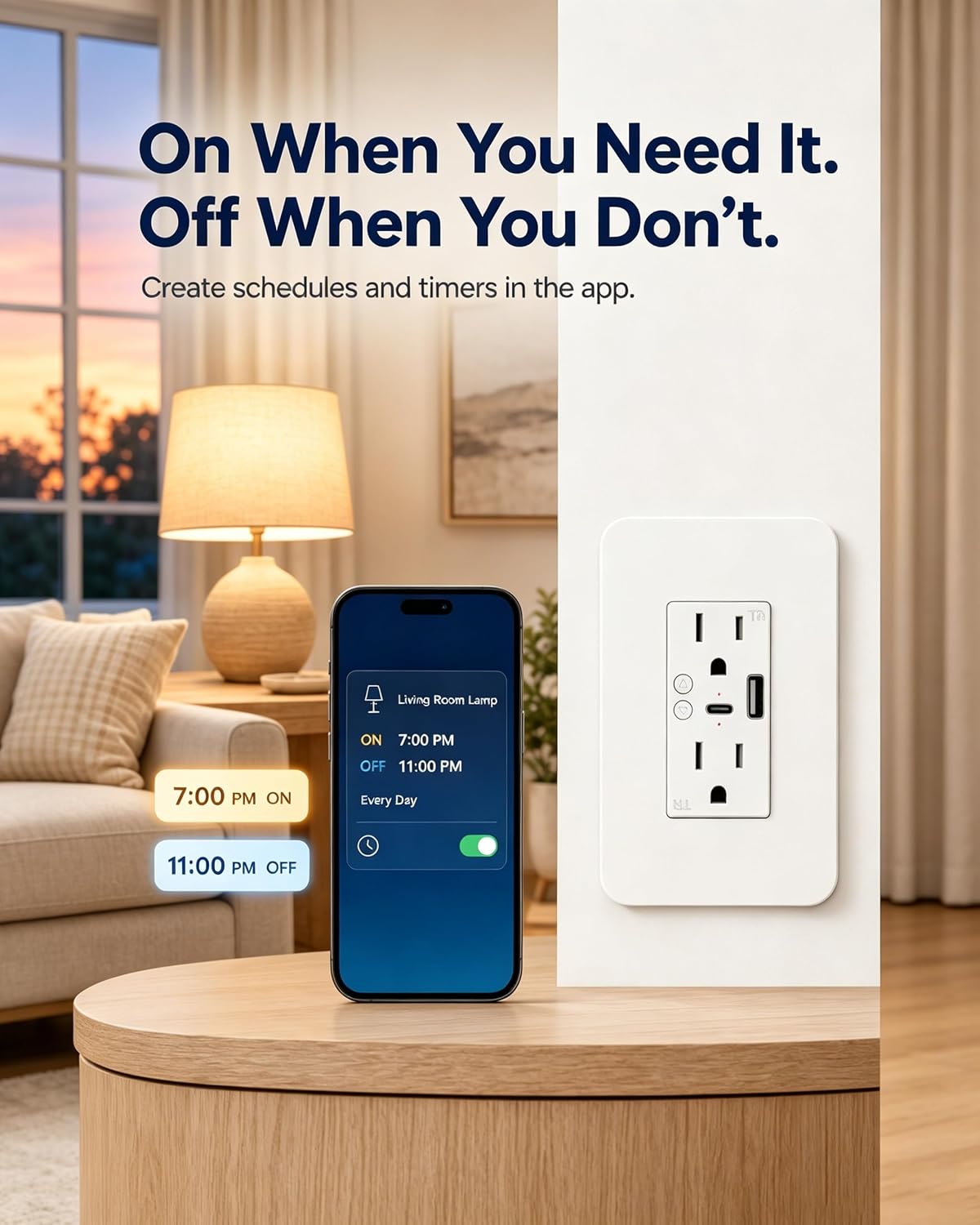 WiFi Smart Plug,in-Wall Smart Home Outlet Compatible with Alexa,Google Assistant,Timer Via App,USB + Type-C Port,Partition Remote Control Smart Socket