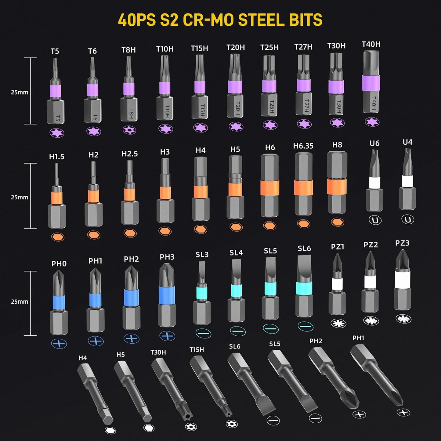 42 in 1 Magnetic Screwdriver Set, Multi Bit Ratcheting Screwdriver Set | with T Handle, Storage Case Repair Tool Kit for Computer, Eyeglass, Bicycles, Watch, Ring Doorbell, Furniture and DIY Man