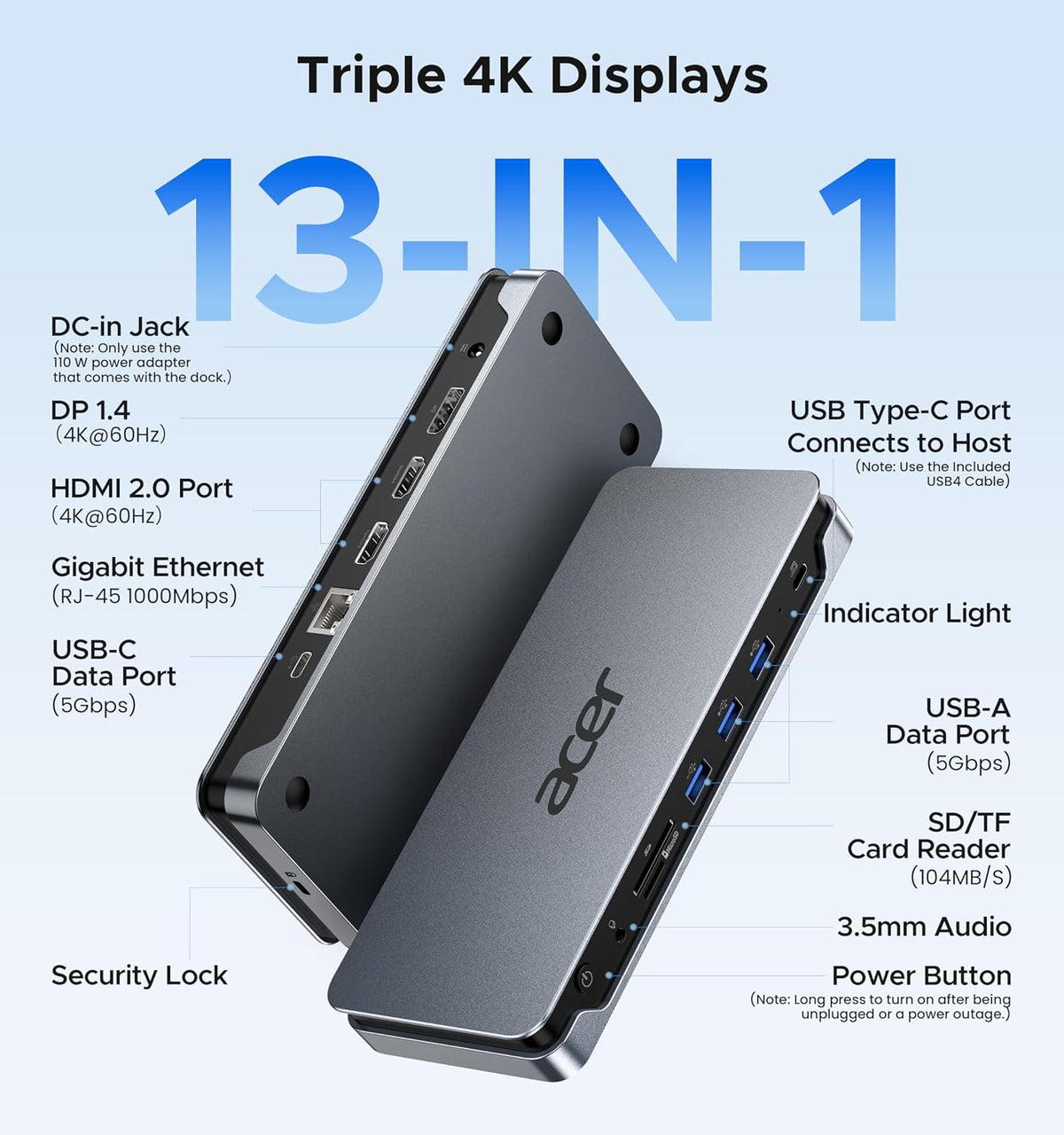 Acer 13-in-1 Laptop Docking Station, USB-C 3 Display Docking (2 HDMI+1 DP)