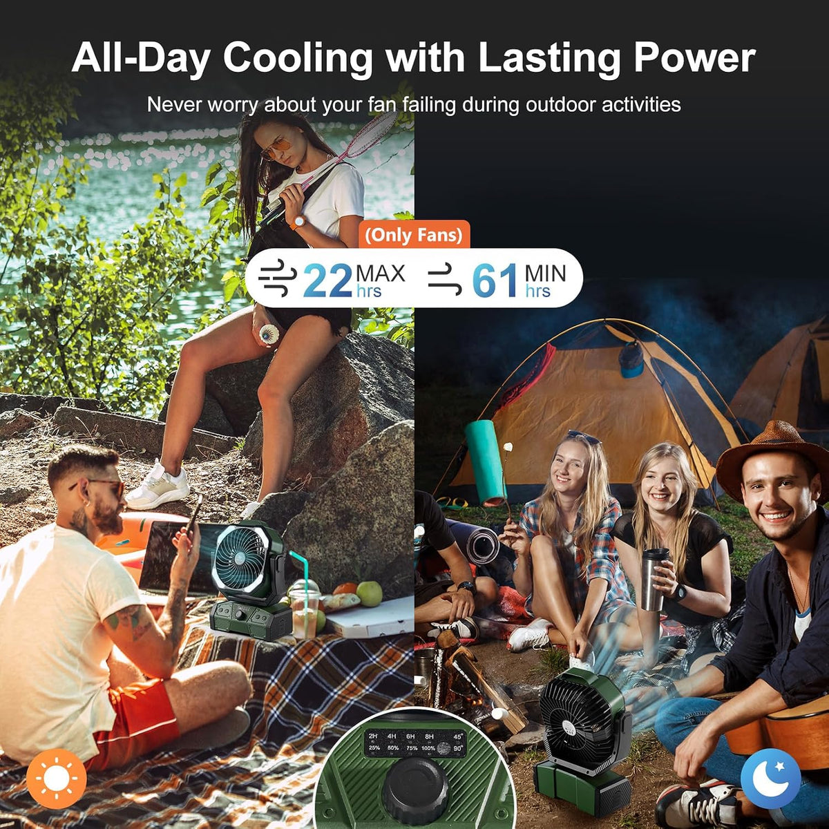 Odoland 40000mAh Camping Fan with Lantern, Battery Operated Oscillating Fan | Desk Fan with Remote & Hook, Rechargeable Outdoor Tent Fan with Timer for Hurricane Power Outage Travel Jobsite RV, Green