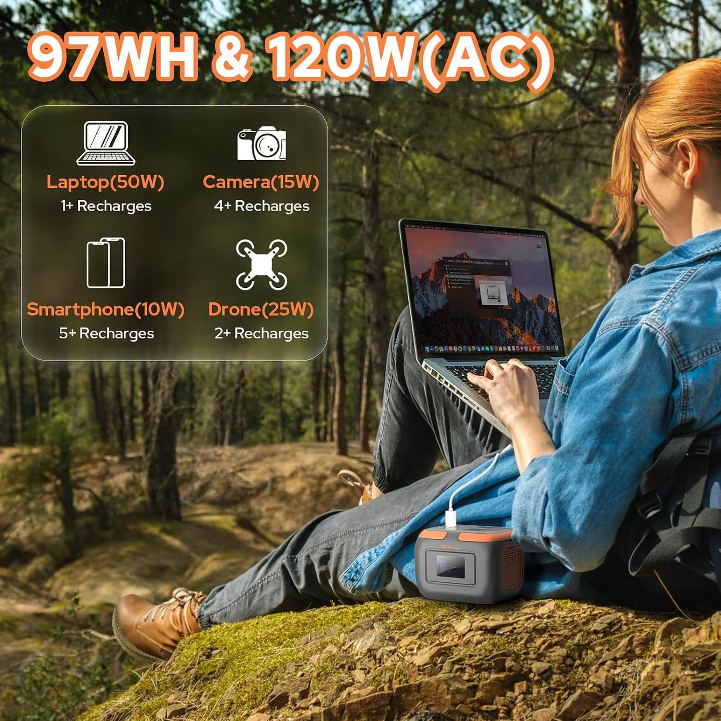 Portable Power Station 120W, 110V Power Bank with DC AC Outlet | DC 12V, 97.6Wh Portable External Battery Power Pack Generator with USB C Input for Camping Home Van Life Adventure Backup