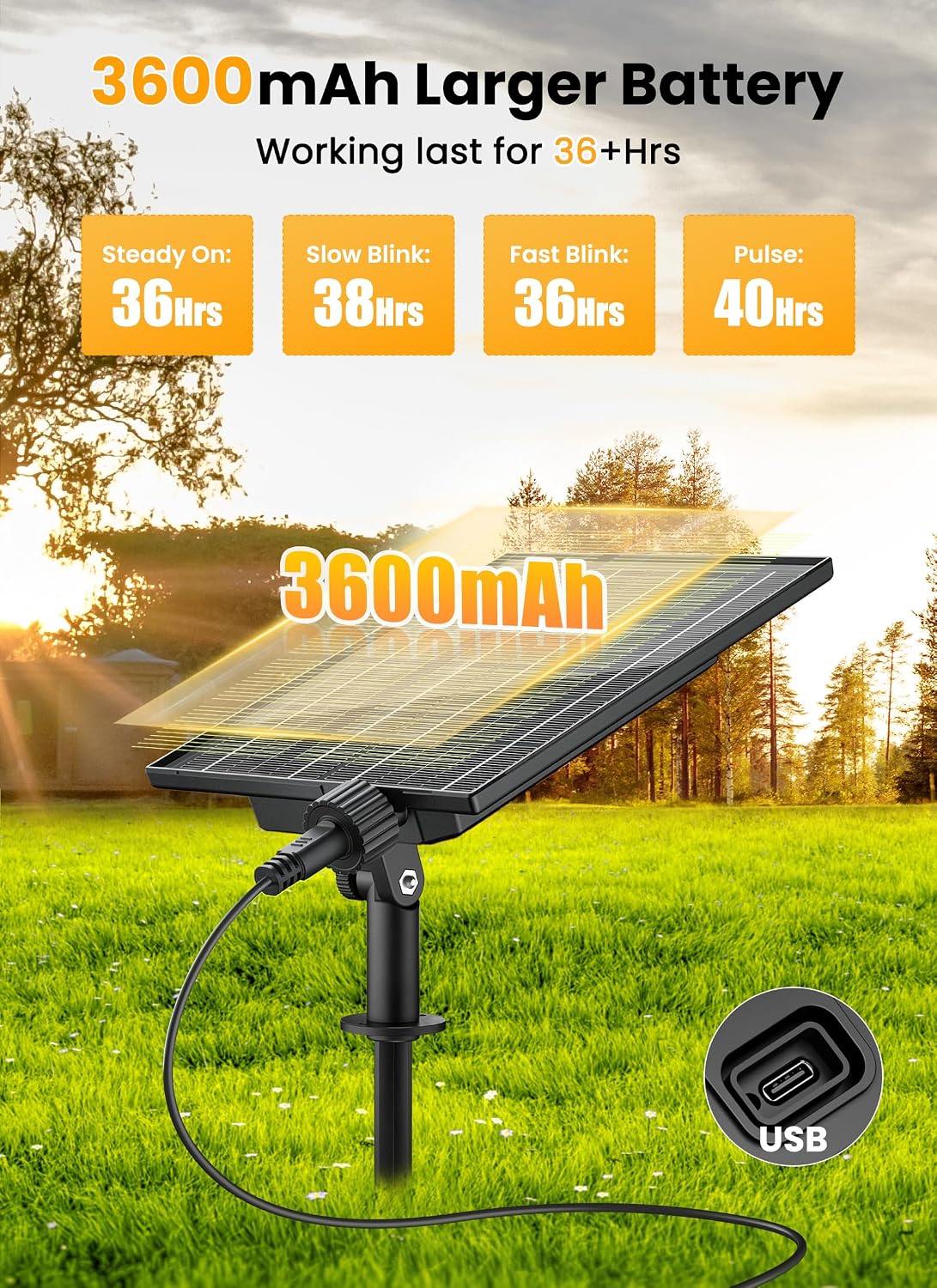 Brightown 108FT 52LED Solar String Lights Outdoor with Remote & USB Port | Shatterproof Bulbs, Dimmable & Timable, 3 Modes, Patio Lights Solar Powered with a Mount Clip for Camping Backyard Garden