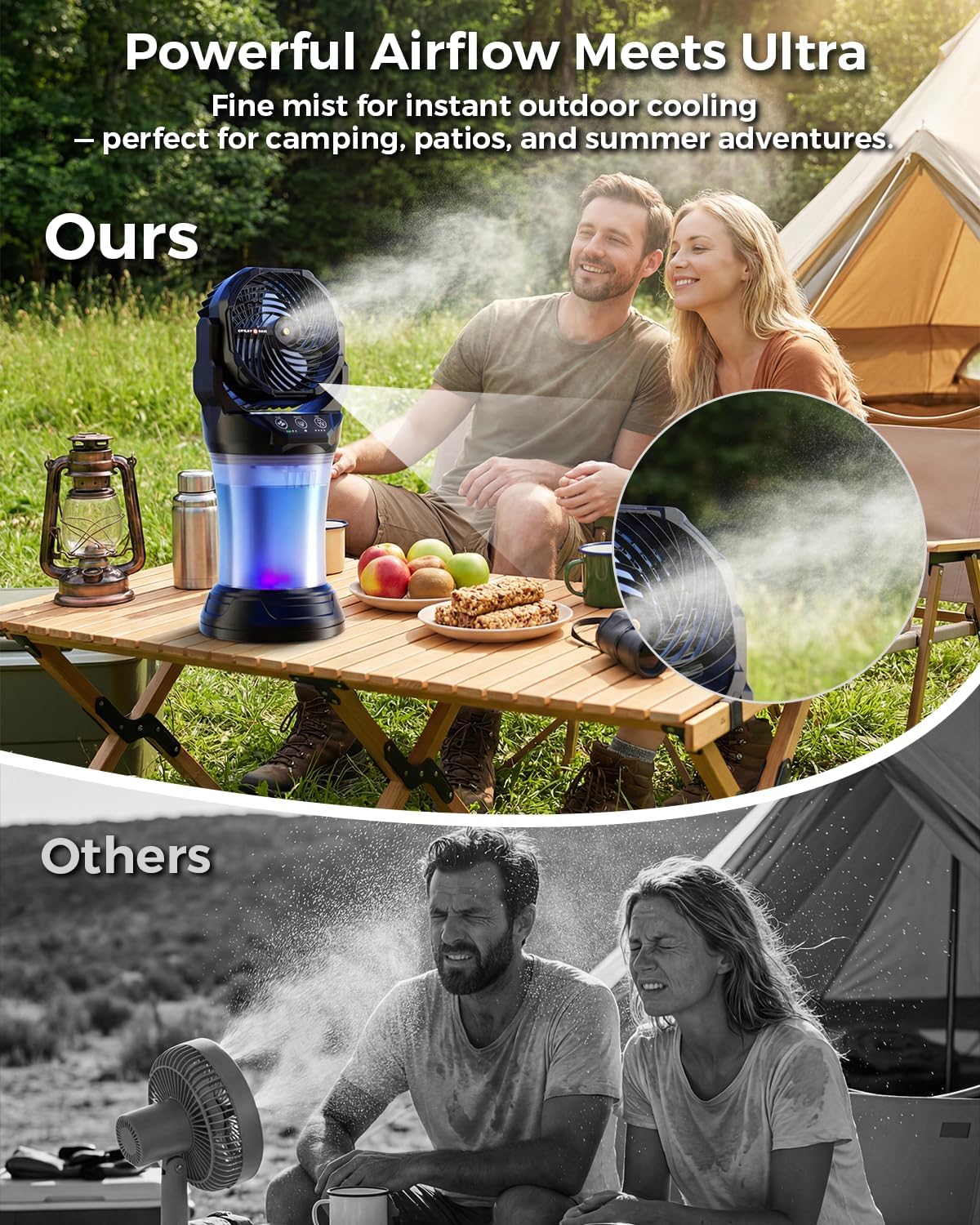 Misting Fans for Outside, Portable Mister Fan with 30000mAh Battery & Remote, 2L Tank & 4 Speeds Mist Modes, Extreme Heat Relief for Camping Patio Garden Backyard Tailgate Parties