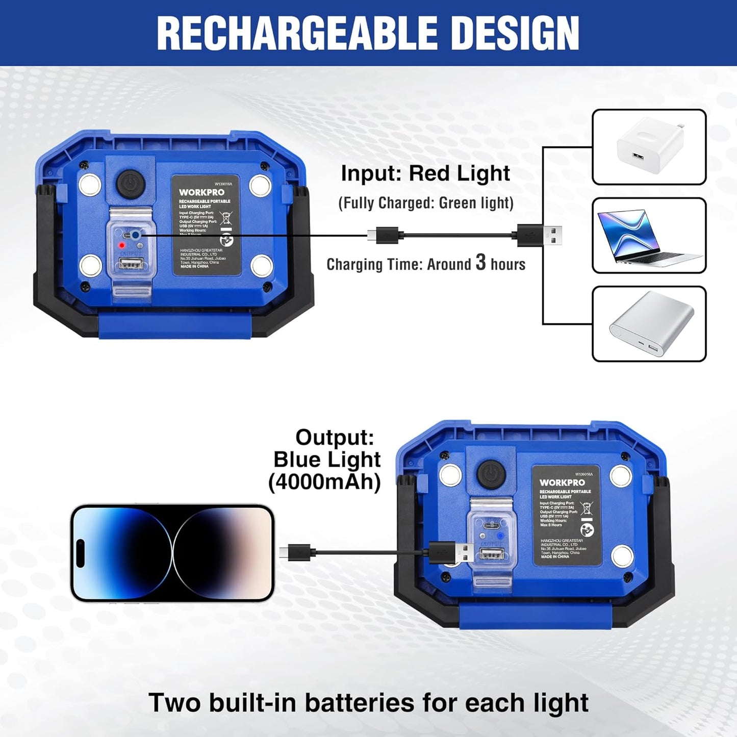 WORKPRO LED Work Light, Rechargeable Magnetic Work Lights, 2000LM, 4 Modes | Portable Flood Light with Stand, for Camping, Fishing, Car Repair, Job Site Lighting, Hiking, 2 Pack