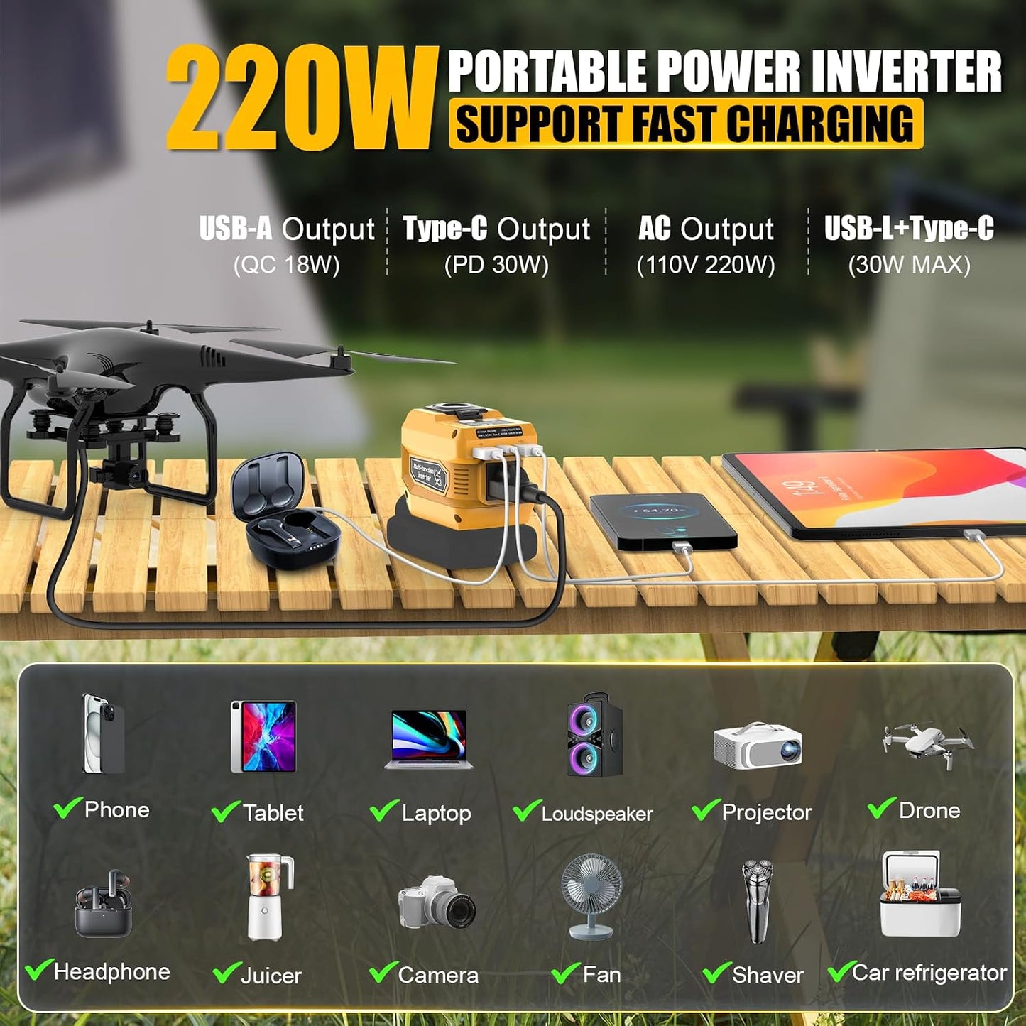 220W Portable Power Inverter Compatible with Dewalt 20V Battery | DC 20V to AC 110V Battery Inverter, 400LM LED Light, 1 AC Outlet, 2 USB & 1 Type‑C Fast Charging (Battery Not Included)