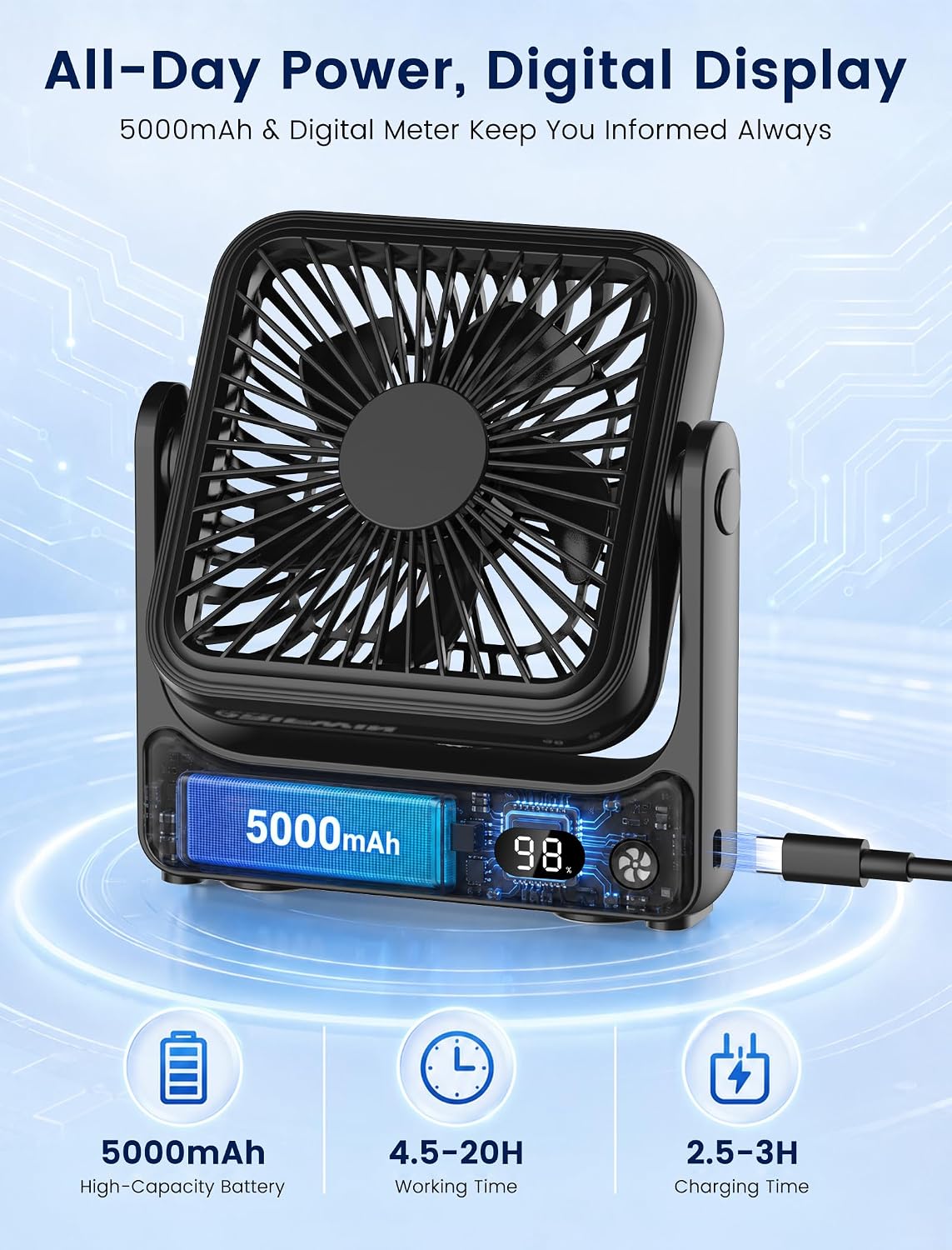 Magnetic Cruise Approved Fan, 5000mAh Ultra-Slim Travel Fan Rechargeable, 4-Speed, Hook Design, Portable Fan for Cruise Ship Cabin, Bedroom Sleeping, Camping, Travel & Cruise Essentials 2026