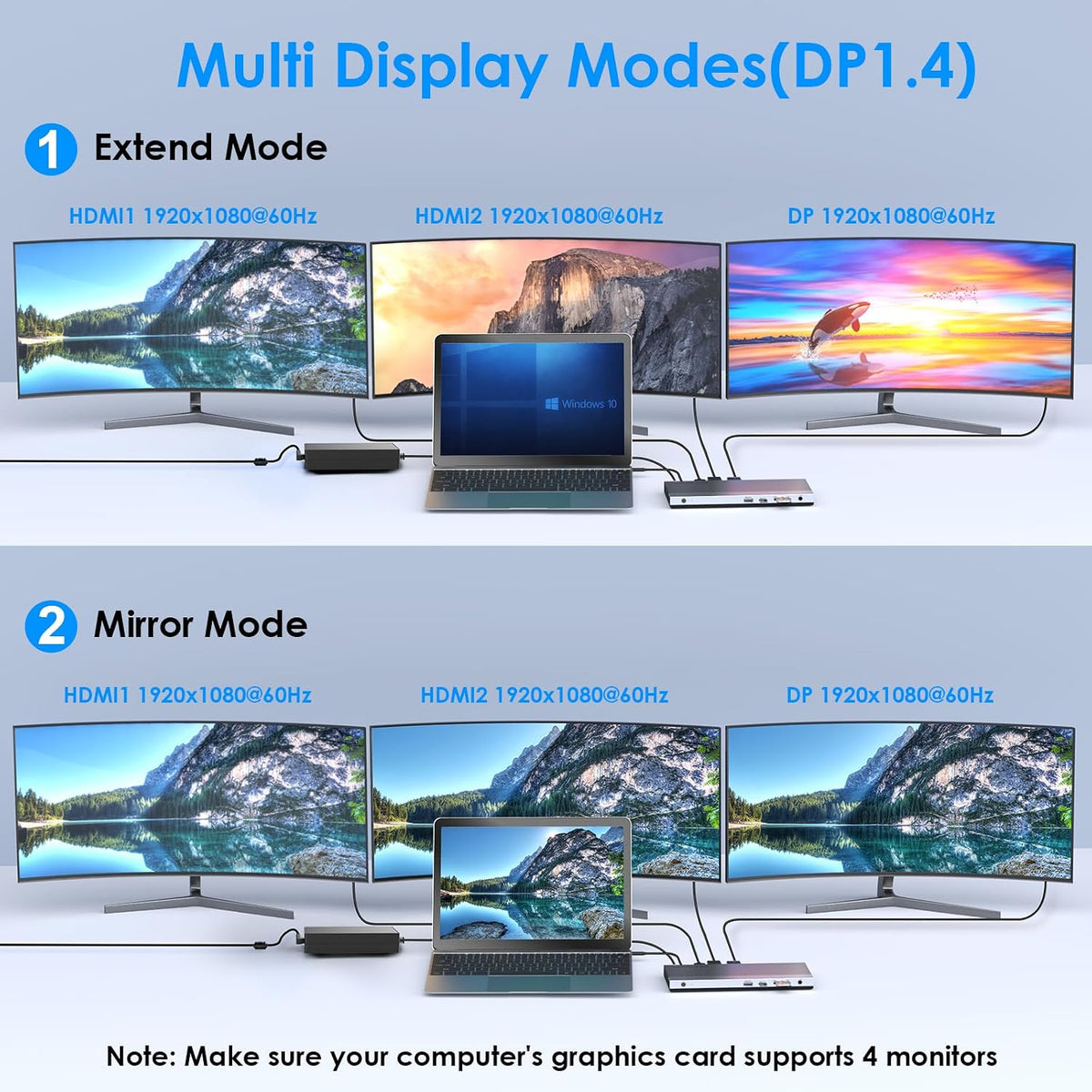 WAVLINK 13-in-1 USB C Docking Station Triple 4K for Laptop