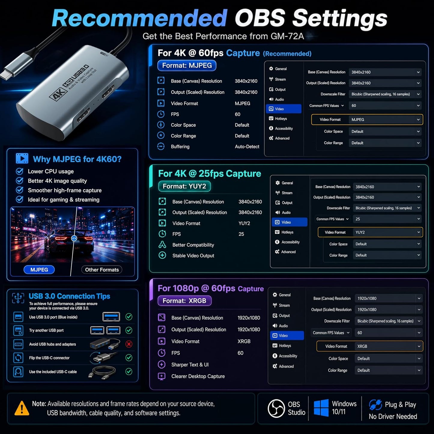 Guermok 4K@60FPS Capture Card for Streaming, 2K@120FPS USB3.0 HDMI Capture | for USBC Camera Video Capture, 4K60 Passthrough, 3.5mm Audio in & Mic Out, Works with Switch 2/1, PS5/4, Xbox, Pad, Mac, PC
