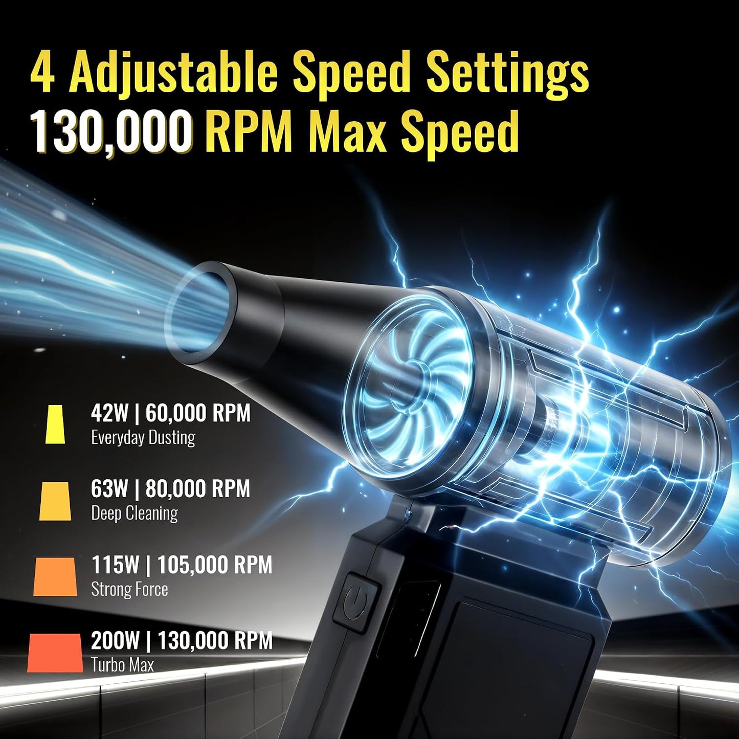 Compressed Air Duster, 130,000 RPM Electric Air Duster Cordless | 4-Speed Rechargeable Blower; for Computer, Keyboard, Car, Home and Cleaning
