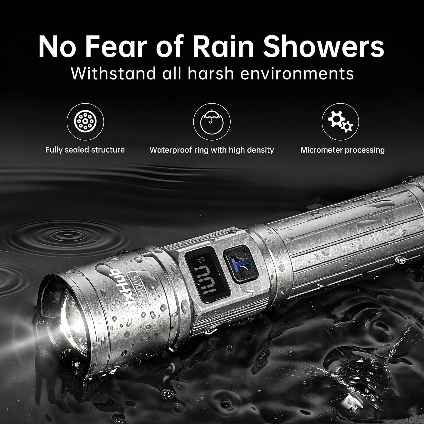 Rechargeable Flashlights 2 Pack, Super Bright High Lumens Flash Light, 5 Modes Zoomable Linternas with LCD Digital Display, Powerful Handheld LED Flashlights for Home Camping (Titanium)