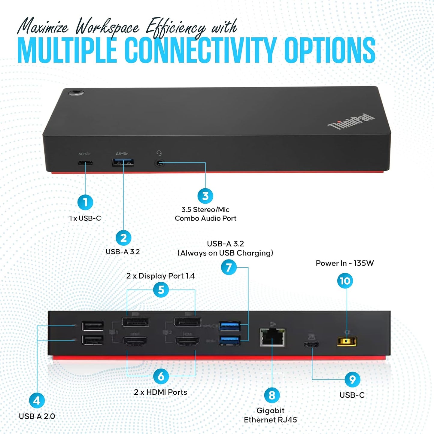 40AF0135US Lenovo Docking Station Dual Monitor - ThinkPad Dock USB-C, USB-A | Dual Monitor Support – Connect multiple displays with HDMI & DisplayPort outputs