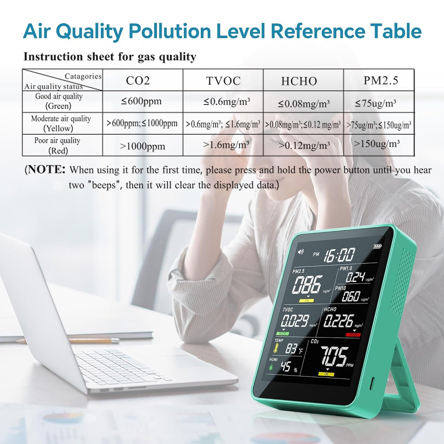 Air Quality Monitor Indoor,13-in-1 Smart Air Quality Tester with PM 2.5, CO2, TVOC, HCHO, PM1, AQI, PM10, Temperature & Humidity, Real Time Display, Battery Powered, for Home & Office