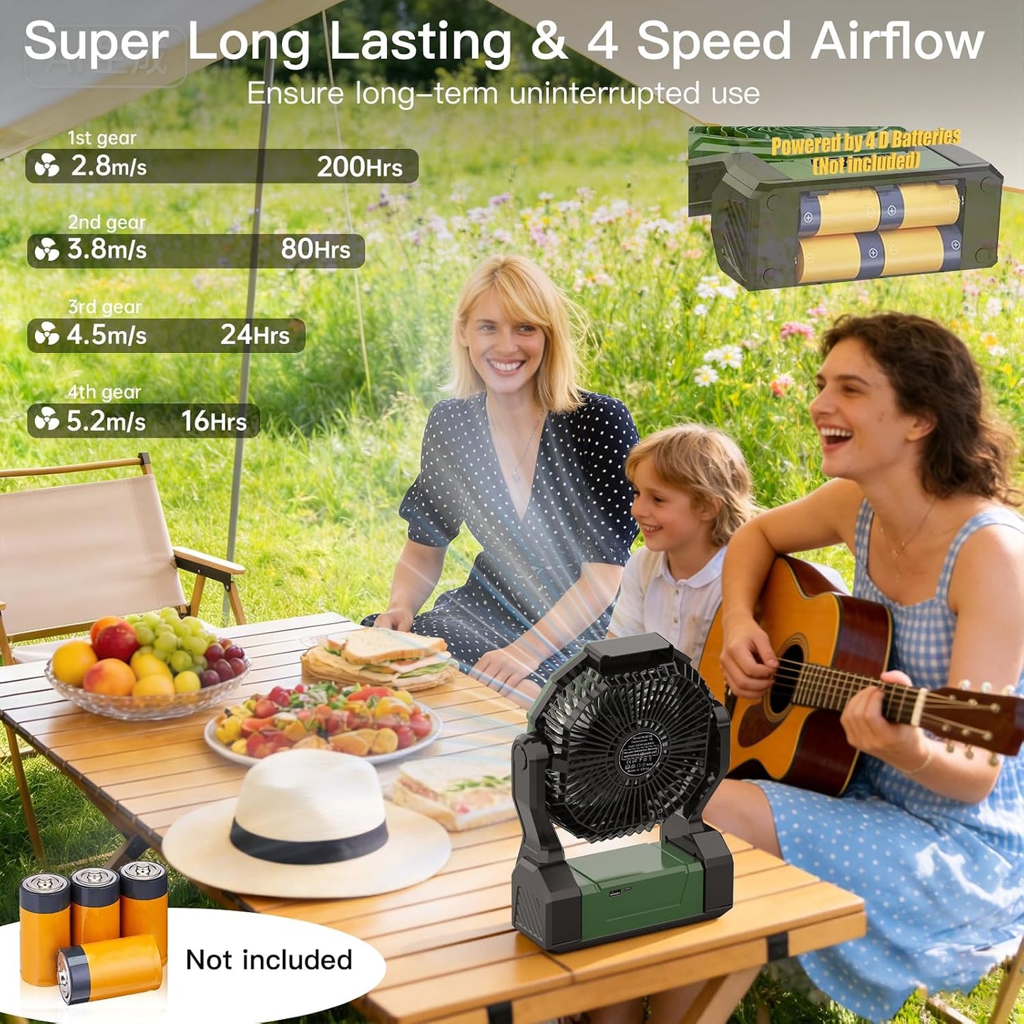Battery Operated Fan, 2-in-1 D-Cell Battery & USB Powered Portable Fan with 4 Speeds, 3 Timers & 2 Light Modes, Super Long Lasting Camping Fan for Outdoor Tent Travel Picnic Office Bedroom - Green