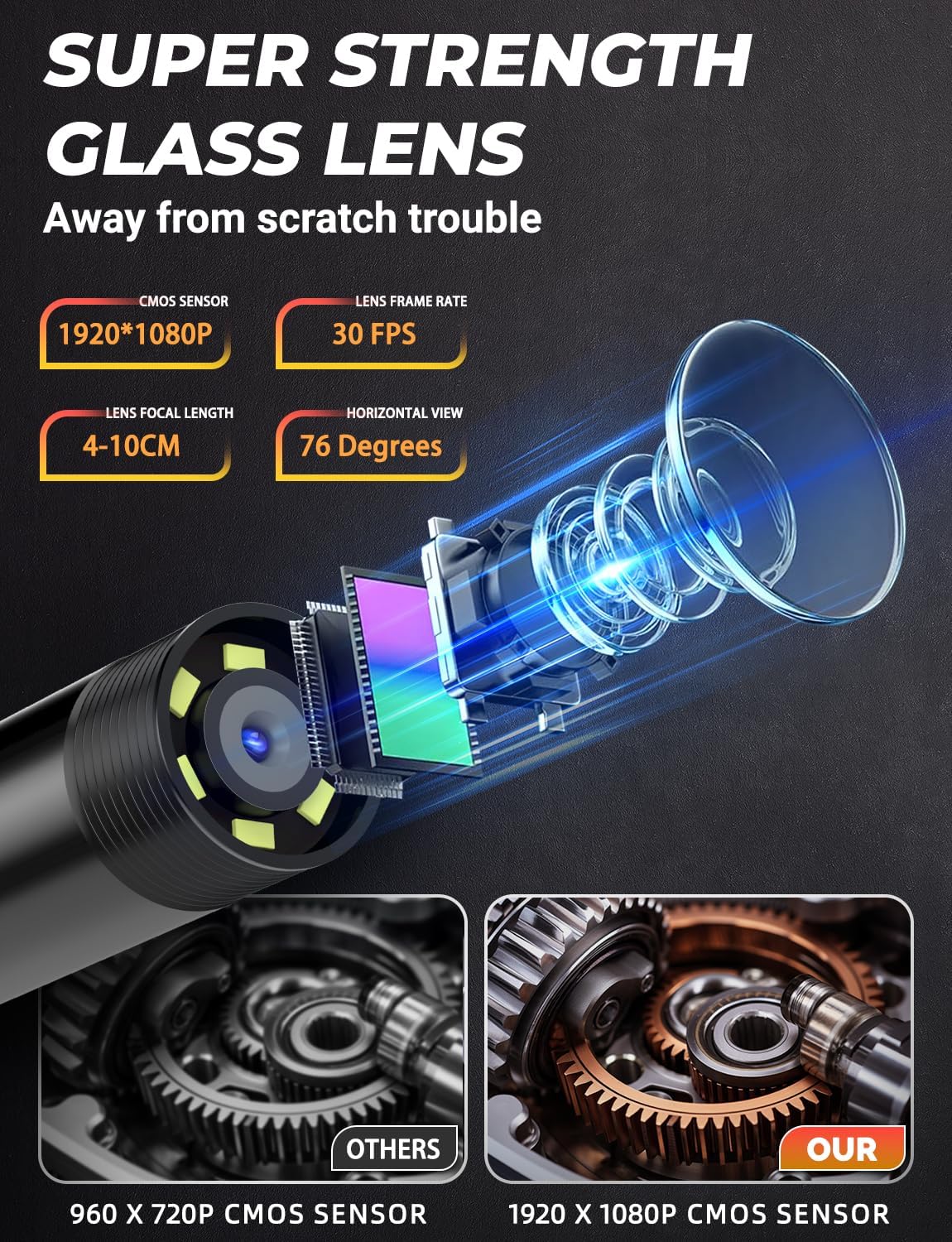 Endoscope Camera with Light,1920P HD Endoscope with 5.9ft Semi-Rigid,Endoscope Camera with 8 Adjustable LED Lights,7.9mm IP67 Waterproof
