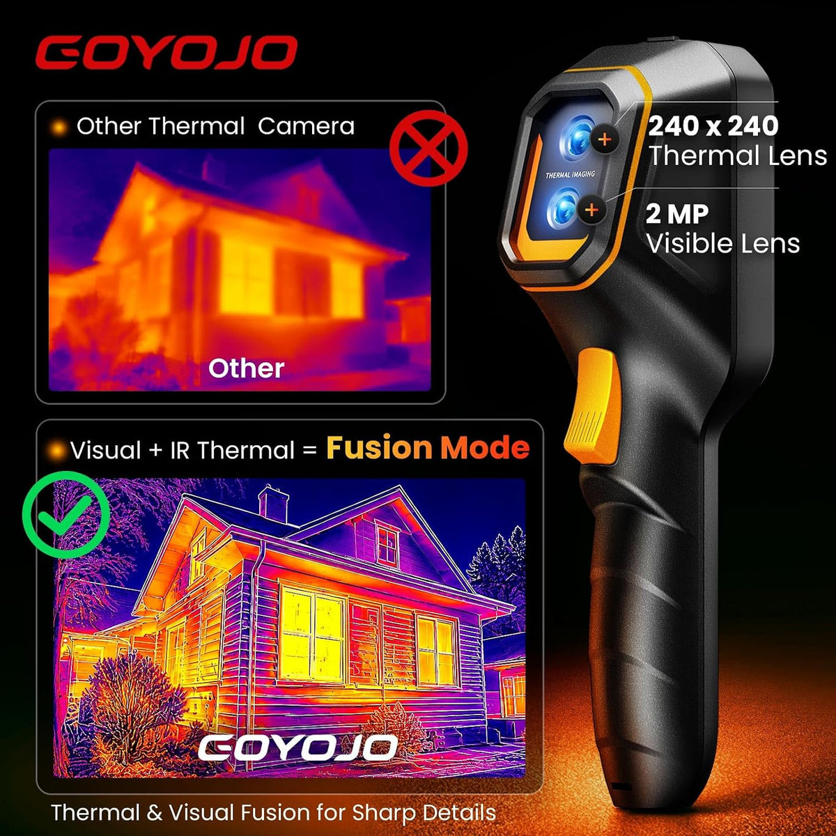 GH192 Thermal Imaging Camera 240X240 Super IR Resolution with 2MP Visual Camera and Fusion Imaging, 25Hz Handheld Thermal Imager with Alarm for Mechanical Maintenance Home HVAC Electrical Inspection