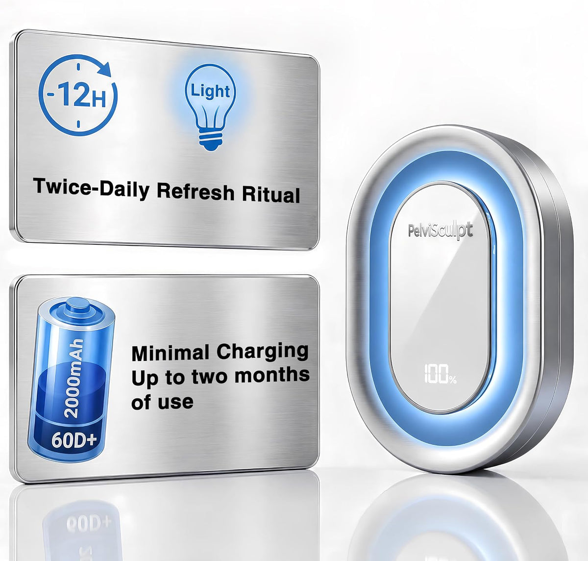 Smart UV-C Toilet Lid Light with Motion Sensor