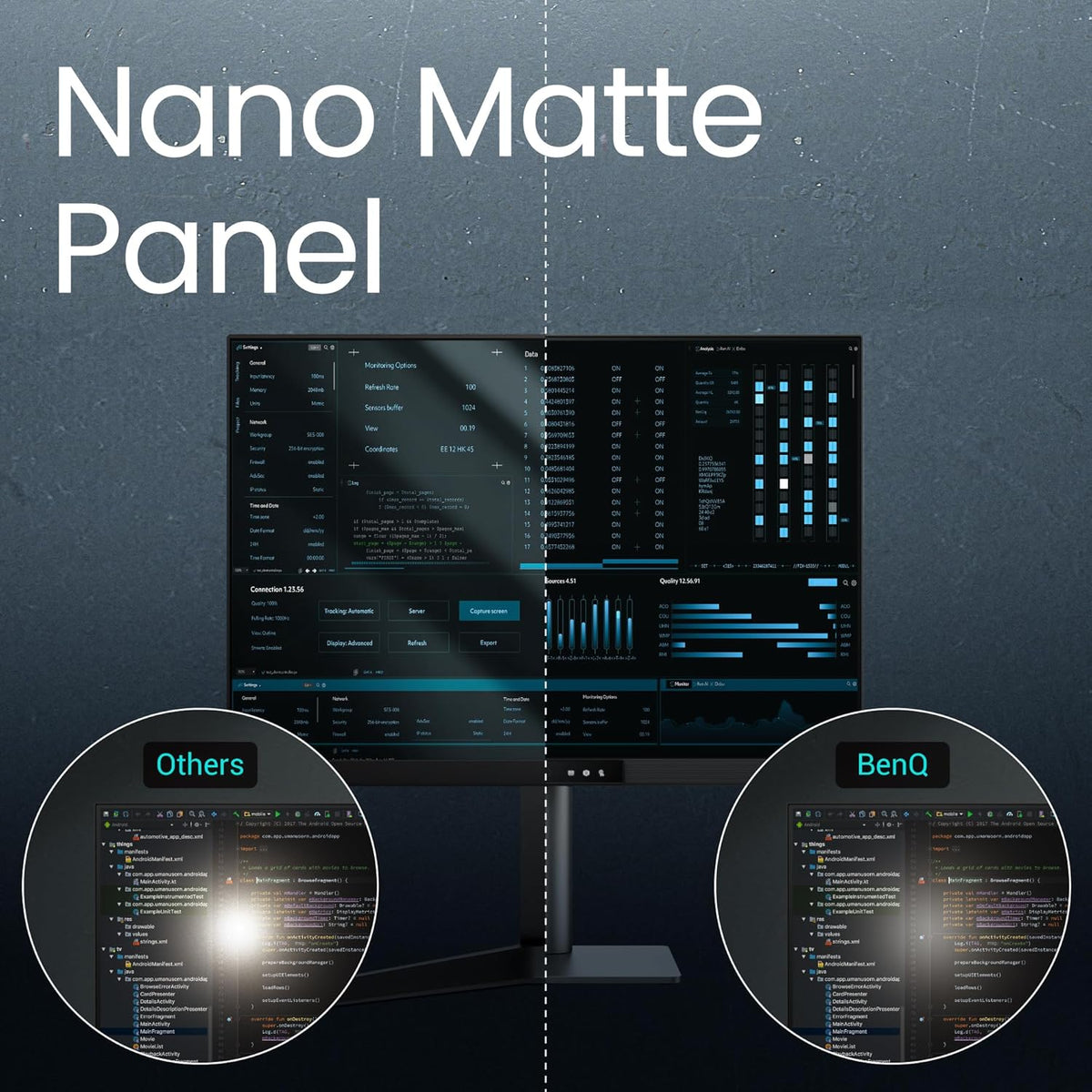 BenQ Programming Monitor RD280UG 28.2" 4K+, 120Hz Refresh Rate, 3:2 Aspect Ratio, Nano Matte Panel, MoonHalo Backlight, Coding Modes, 2000:1 Contrast Ratio, Eye-Care to Deliver Effortless Coding View