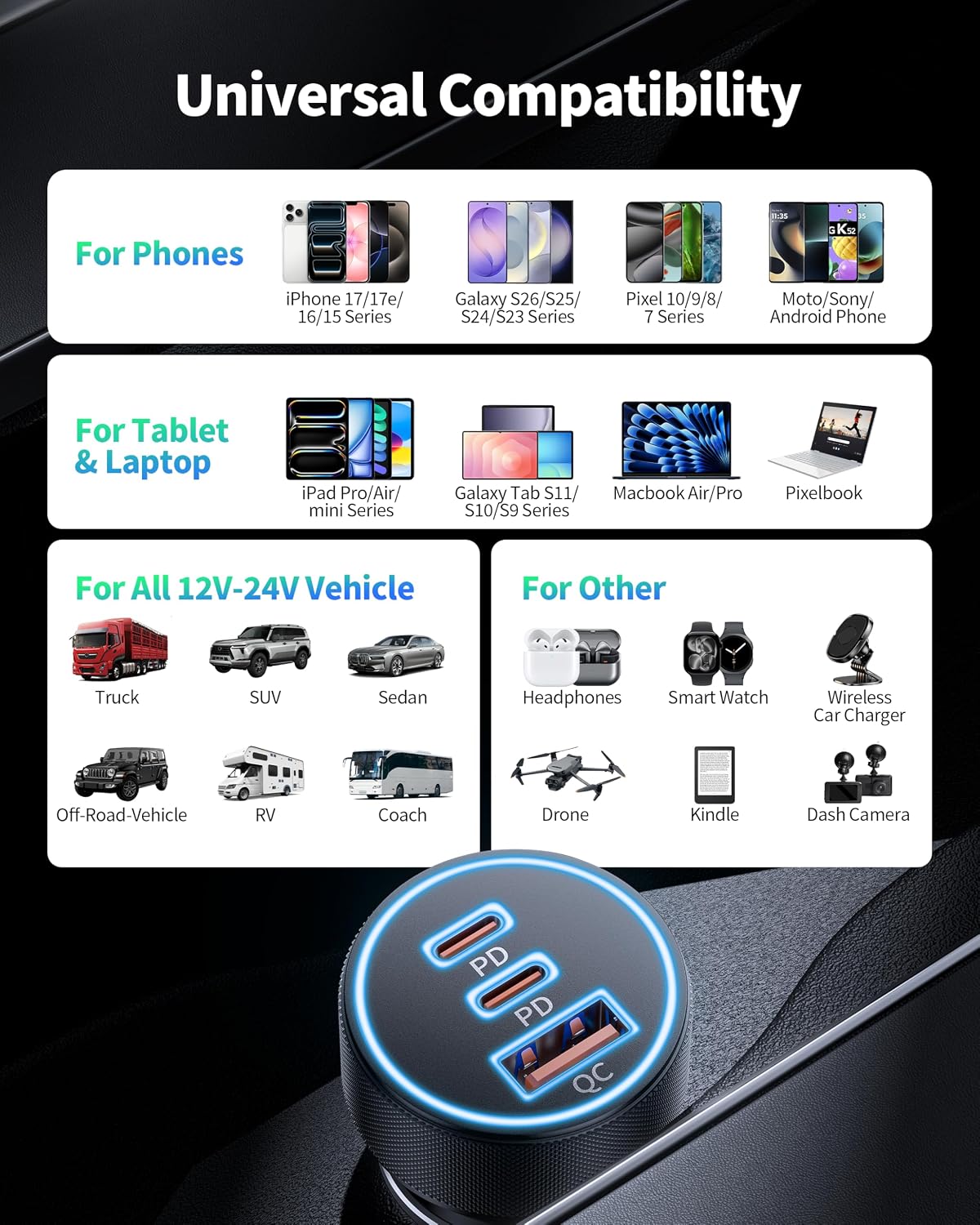 USB C Car Charger, 3Port 67W Dual USBC & USB-A Car Phone Fast Power Adapter | Fast Charging Cigarette Lighter Accessories, for iPhone 17/16/15/14/13/12/11 Pro Max,iPad, Galaxy S26/S25/S24,Pixel, Android