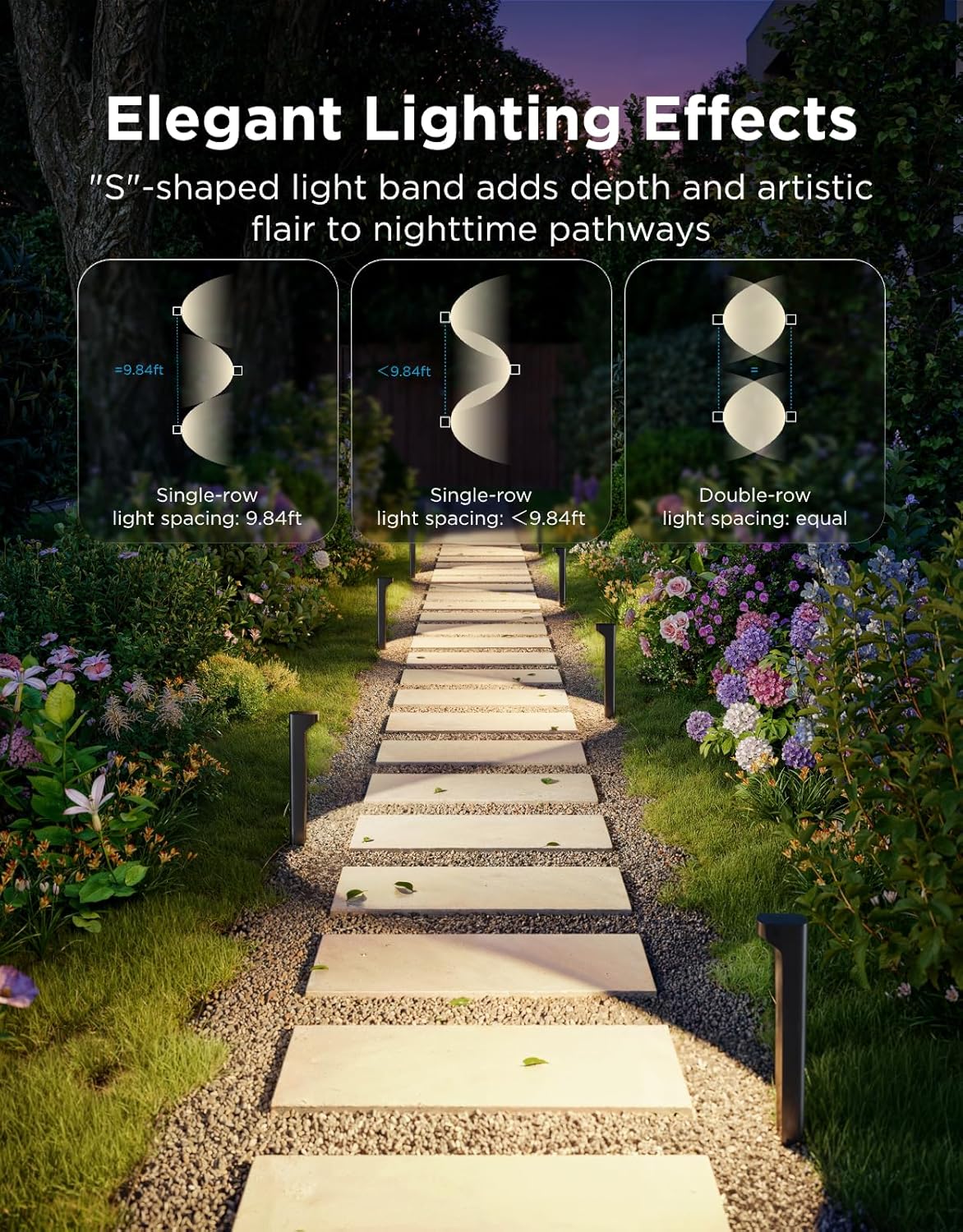 Govee Outdoor Pathway Lights 2 Lite, 8 Pack, 190 lumens, IP67 Waterproof | 16 Million Colors, 60+ Scene Modes, for Path, Landscape Lighting, Outdoor, Compatible with Alexa, Google Assistant, Matter