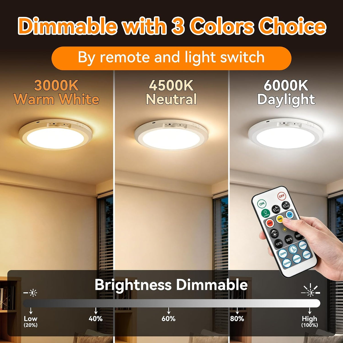 10000mAh Rechargeable Ceiling Light, Battery Operated Motion Sensor Closet Light with Remote, 3 Color Temperatures Dimmable Magnetic Mount for Closet Shower Hallway (1)