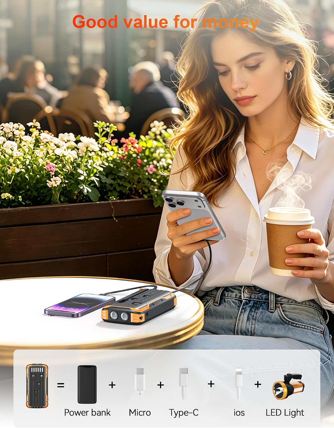 Solar Power Bank 40000mAh PD20W Fast Charging Portable Solar Charger | Built-in 4 Cables, 3 Ports, Dual Bright Flashlight, External Battery Pack for Camping, Hiking, and Outdoor Use, Orange