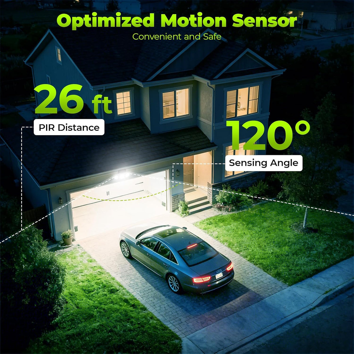 6000mAh Solar Motion Sensor Outdoor Lights with 3 Modes, 2 Pack