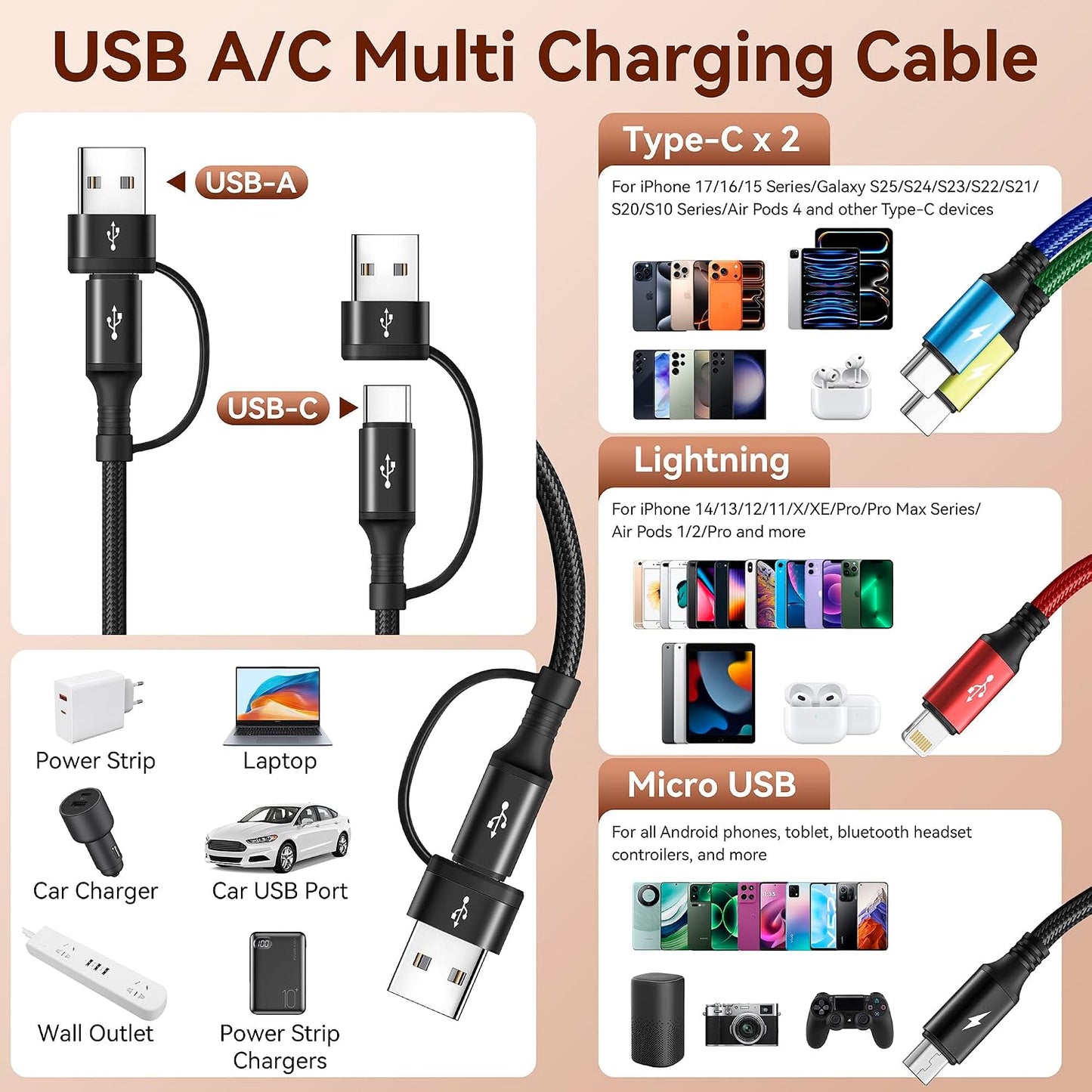 4 in 2 Multi Charging Cable,USB C Charging Cords for Multiple Devices | Dual USB-C Ports Phone Charger Cord, Universal Travel Car Charger Cable for iPhone 17-X, Androids, iPad, Kindle, Ps-2Pack 6Ft