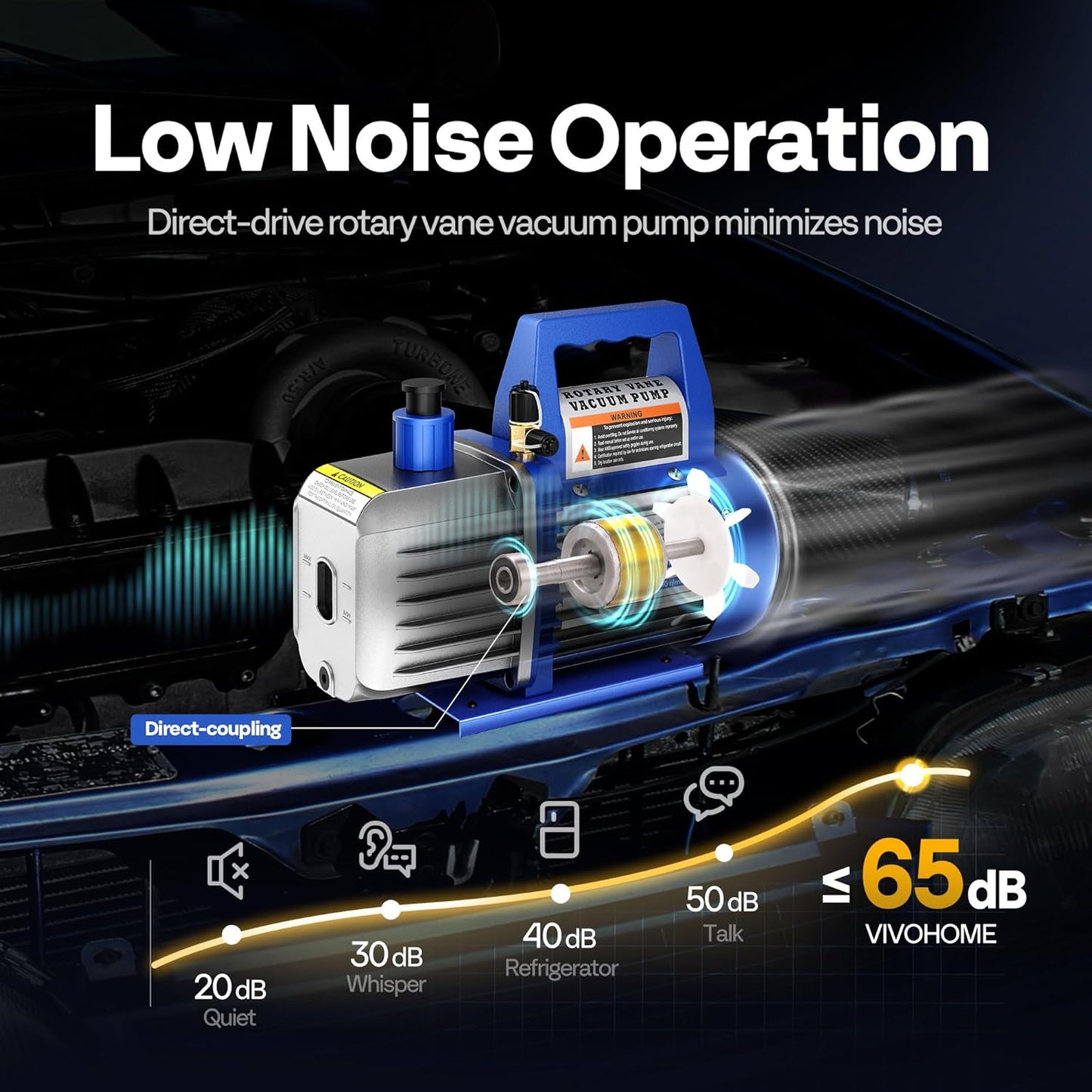 VIVOHOME 110V 1/4 HP 3.5 CFM Single Stage Rotary Vane AC Vacuum Pump | HVAC Vacuum Pump for Mini Split Automotive Air Conditioner R134a R12 R22 R502 R410a AC System with Oil Bottle