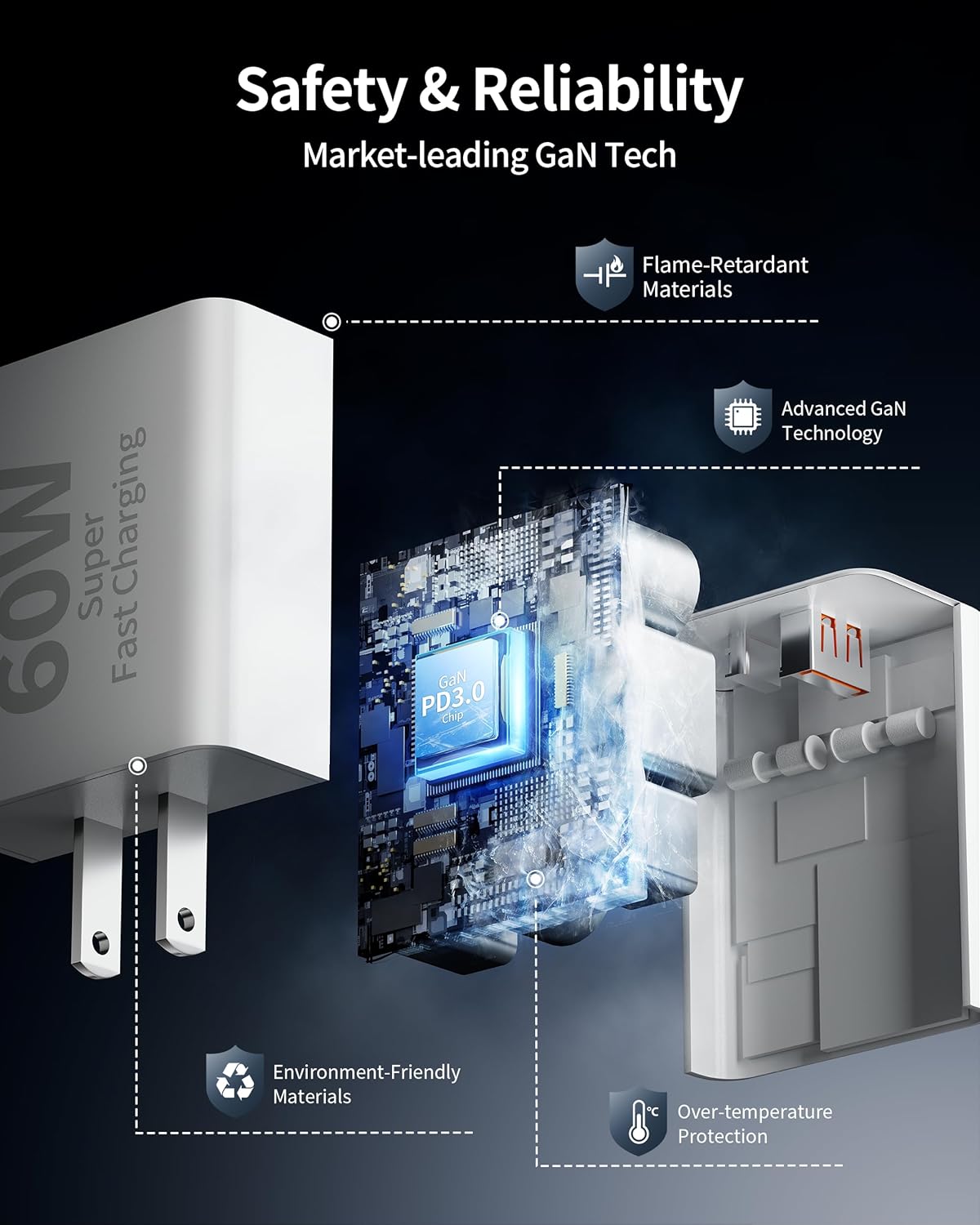iPhone 17 16 15 Charger Fast Charging, 3 Pack 60W USB C Super Fast Charger | PD/QC Dual Port GaN Type C Charging Block, with 10FT Long USB-C Cable Cord, for iPhone 17 Pro Max/17/Air/16/15/Pro Max, iPad