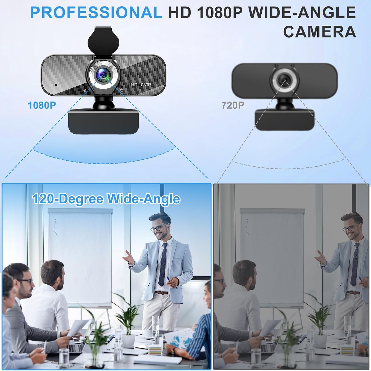 Webcam Full HD 1080P with Built-in Microphone and Rotatable Tripod, Carbon Fiber Board and Privacy Cover, Auto Light Correction, Adjustable FOV, Plug&Play for Zoom/Skype/Facetime/YouTube, Laptop/PC