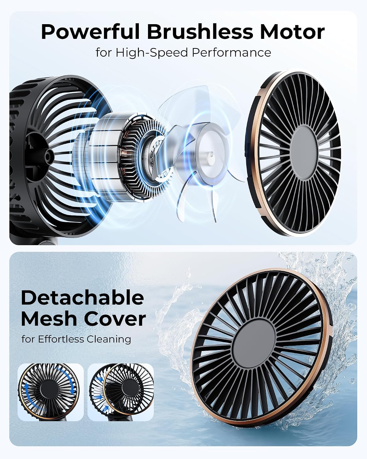 TUNISE Portable Handheld Fan, Portable Fan Rechargeable, 4000mAh, 180° Adjustable, 6 Speed Wind, Display Electricity in Real Time, USB Rechargeable Foldable F an, Quiet Personal Fan as Power Bank