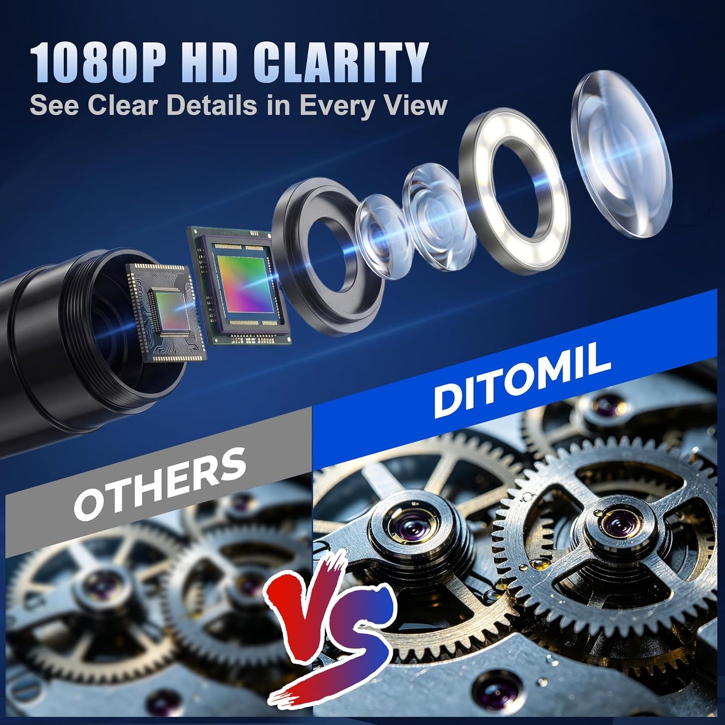 Endoscope Camera with Light, 1080P HD Borescope with 4.3" IPS Screen | IP67 Waterproof Snake Inspection Camera with 8 LEDs, 16.5FT Scope Tool for Automotive, Wall, Vent, Drain, Pipe