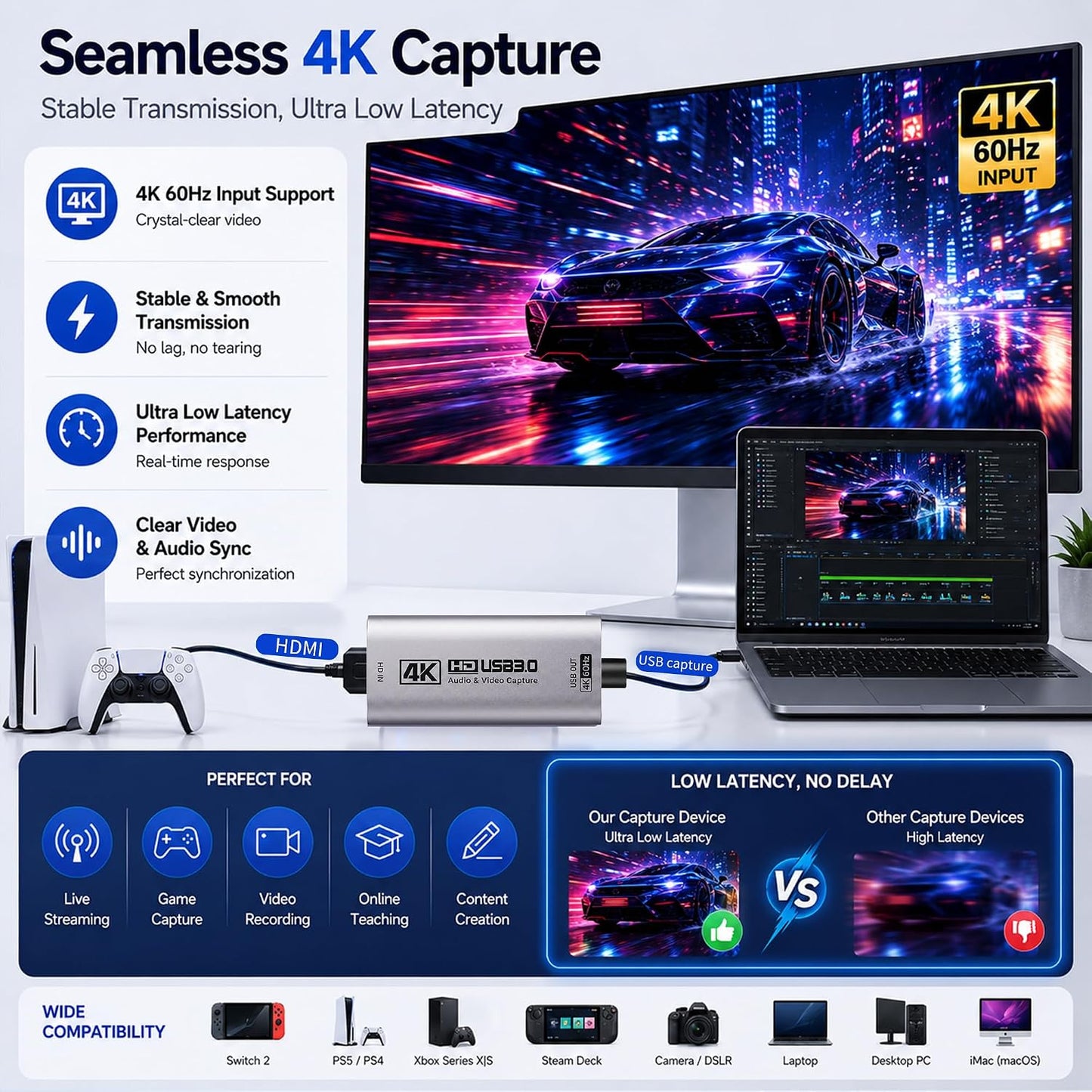 Guermok HDMI Capture Card, USB 3.0 HDMI to USBC Video Capture Card, 4K60FPS | 2K 120FPS Capture Card for Streaming, Works with iPad, Switch 2/1, PS5/4, Xbox, Quest 3, Mac OS, Windows, Zoom, OBS, Camera
