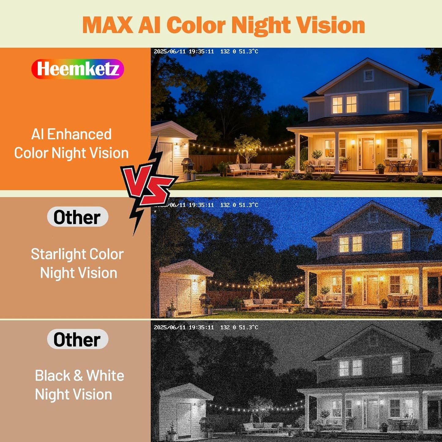 No-Drill Window Camera, 5GHz &amp; 2.4GHz WiFi 2K Outdoor Monitoring Thru Glass, Anti-Glare Full Color Night Vision, Window Mounted Security Camera for Home Security, Alexa,for Apartment