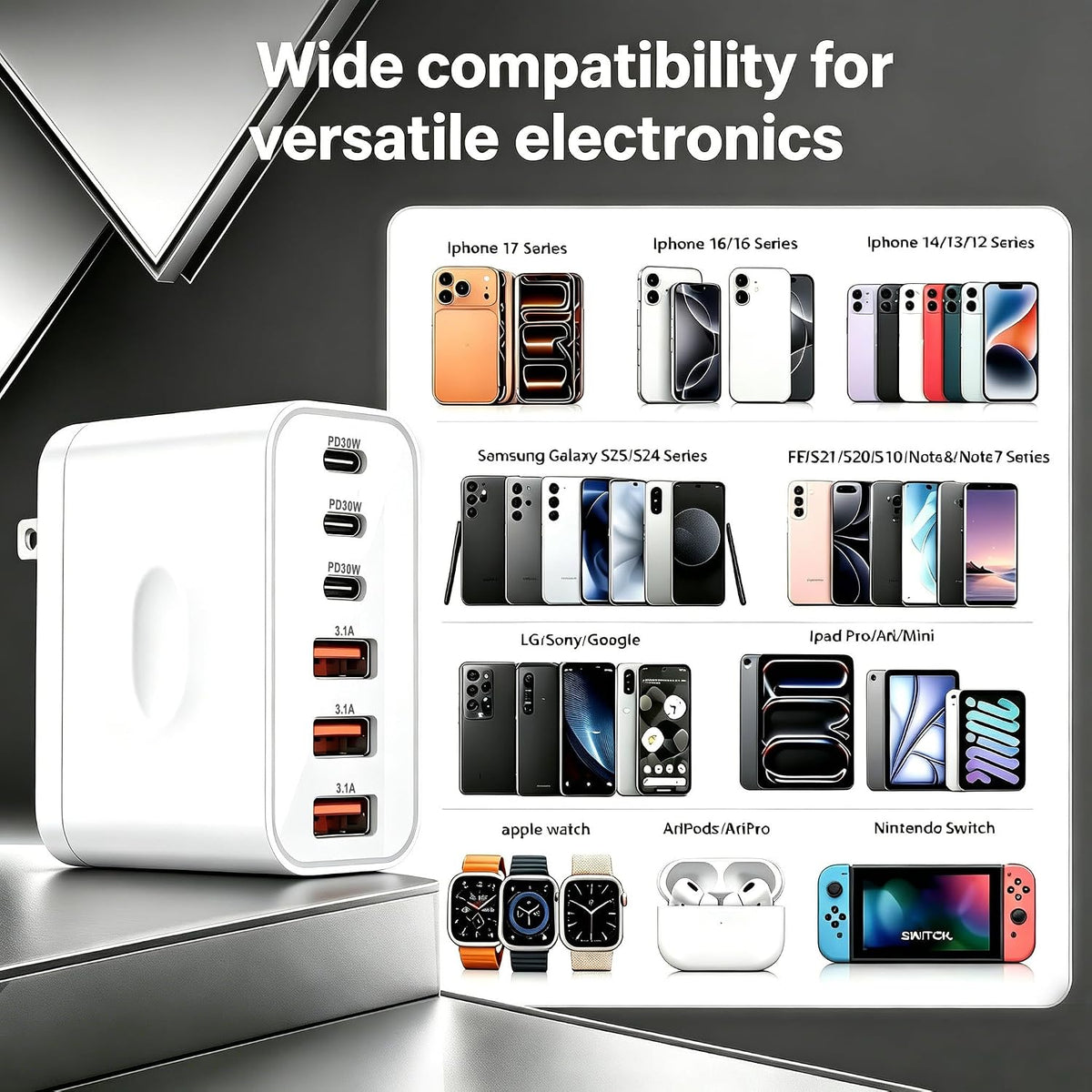 2 Pack 65W Multiport USB C Charging Block,6-Port Charger Station Wall Plug | PD QC 3.0 Fast Charging Power Adapter with Type C Usb A Cord,for iPhone 17 16 15 Samsgung Galaxy,Google Pixel,iPad,Air Pods