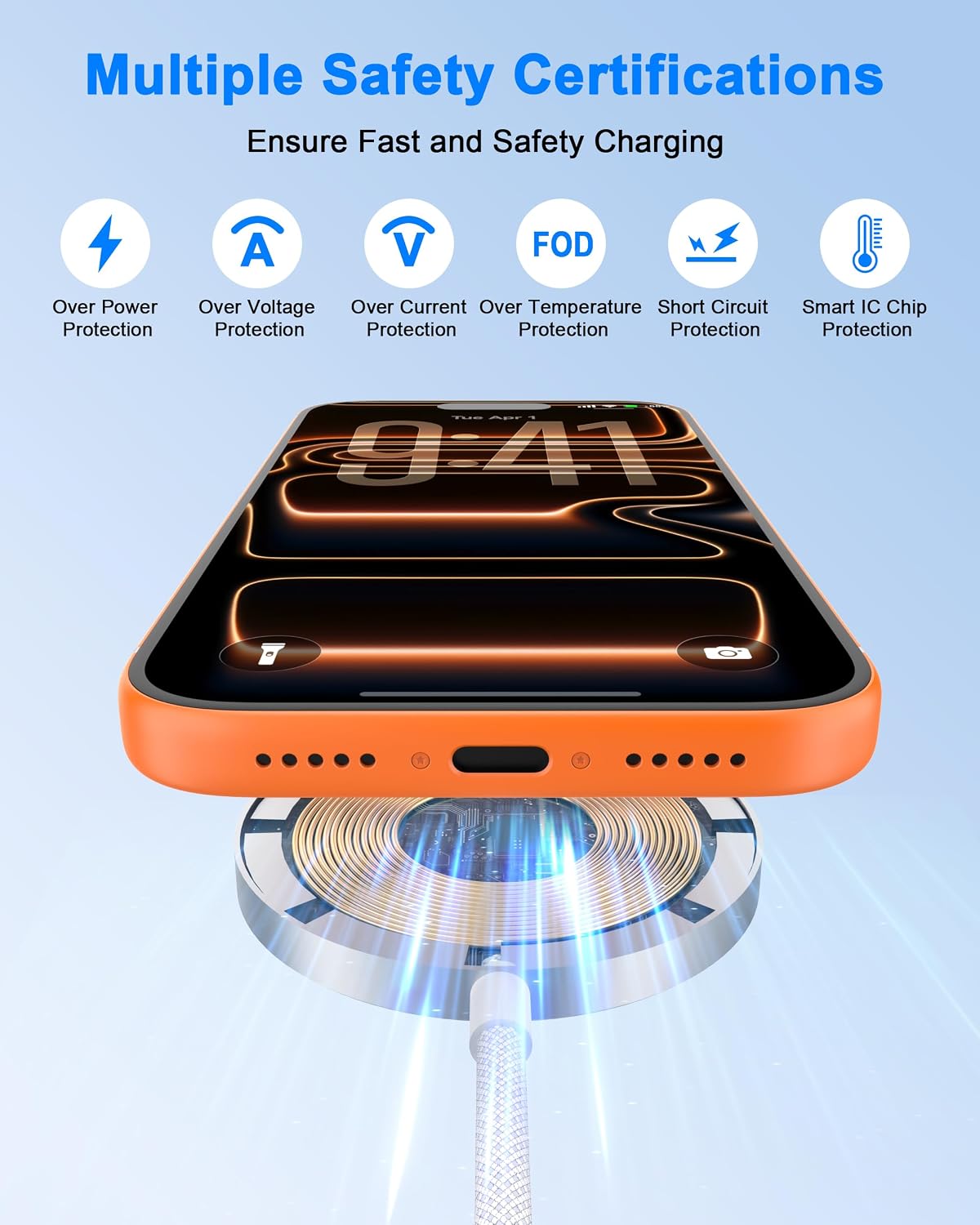 [Apple MFi Certified] 25W Magnetic Wireless Charger Apple Mag Safe Charger | 40W USB C Charger Block & 25W Mag-Safe Wireless Fast Charging Pad, for iPhone 17 16 15 14 13 12 Pro Max/AirPods 4/3/2/Pro