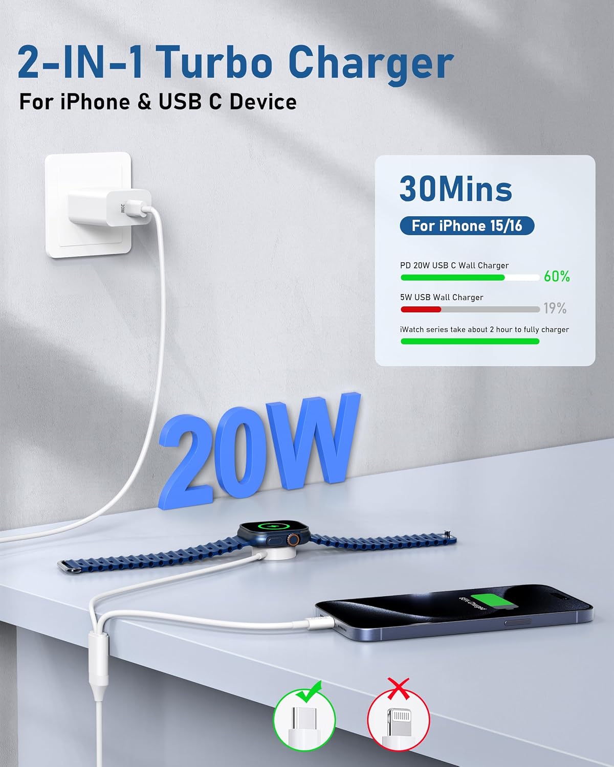 Upgraded 2-in-1 for Apple Watch Charger 6FT + iPhone 17 16 15 Fast Charger | USB-C iWatch Magnetic Charging Cable with 20W Wall Charger Block for iWatch Ultra3/SE3/11/10/9/8/7/6/5/4/3/2, iPhone 17/16/15