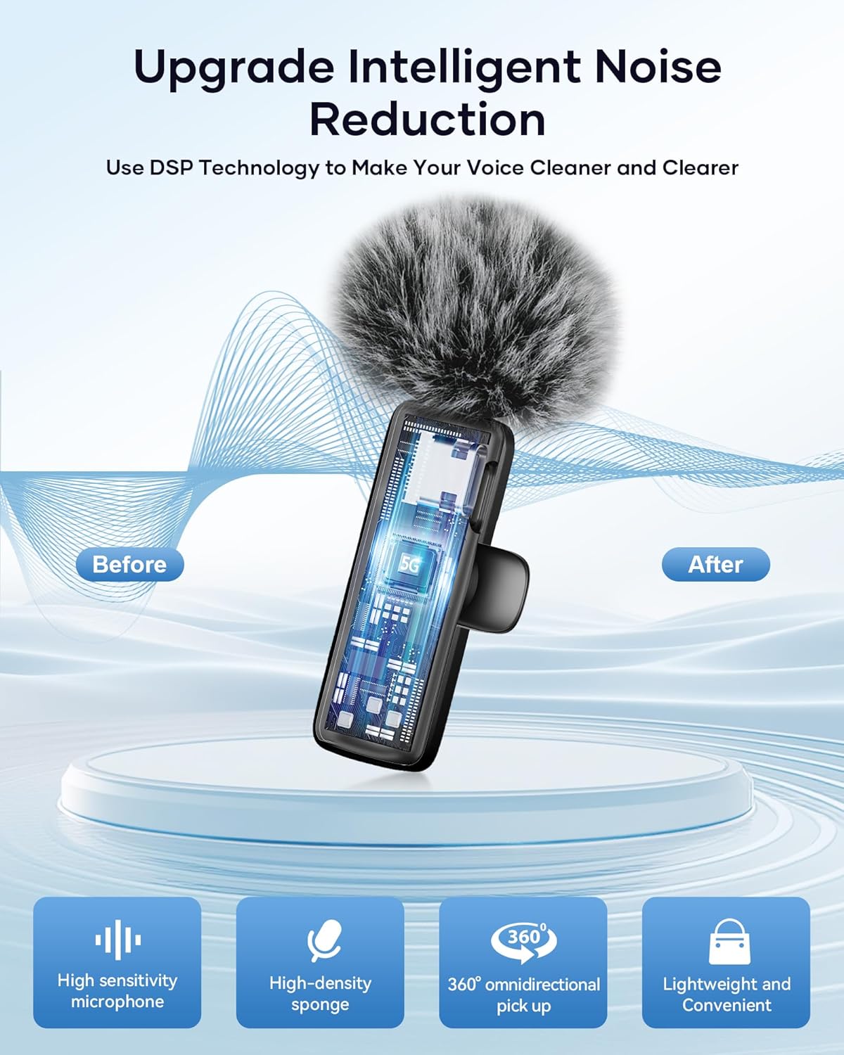 Wireless Microphone for iPhone iPad and Android Phone, 2 Pack Wireless Lavalier Lapel Mic with Noise Reduction, Plug and Play Mini Microphone for Video Recording Interview Podcast YouTube TikTok Vlog