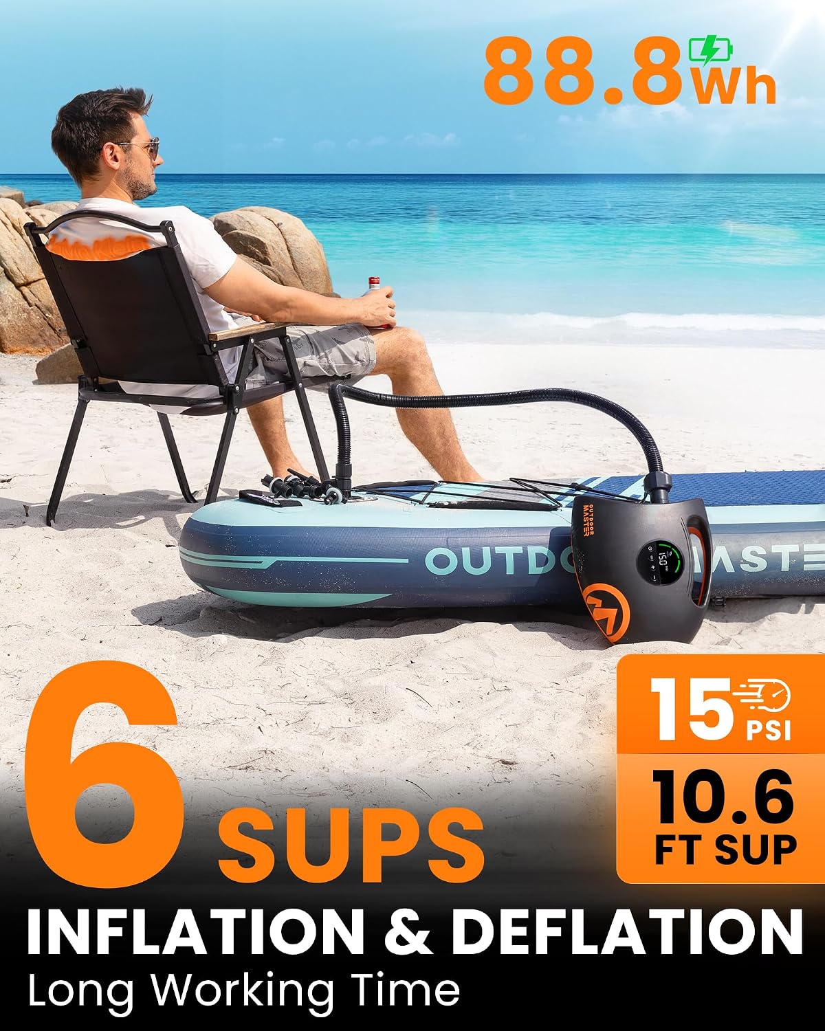 OutdoorMaster Shark 2S 88.8Wh Electric Paddle Board Pump Inflate & Deflate | 88.8Wh Rechargeable SUP Air Pump, One Charge for 6 SUPs,12V/15.8V DC Input, Digital Display, 20PSI, Auto-Off, 8 Nozzles