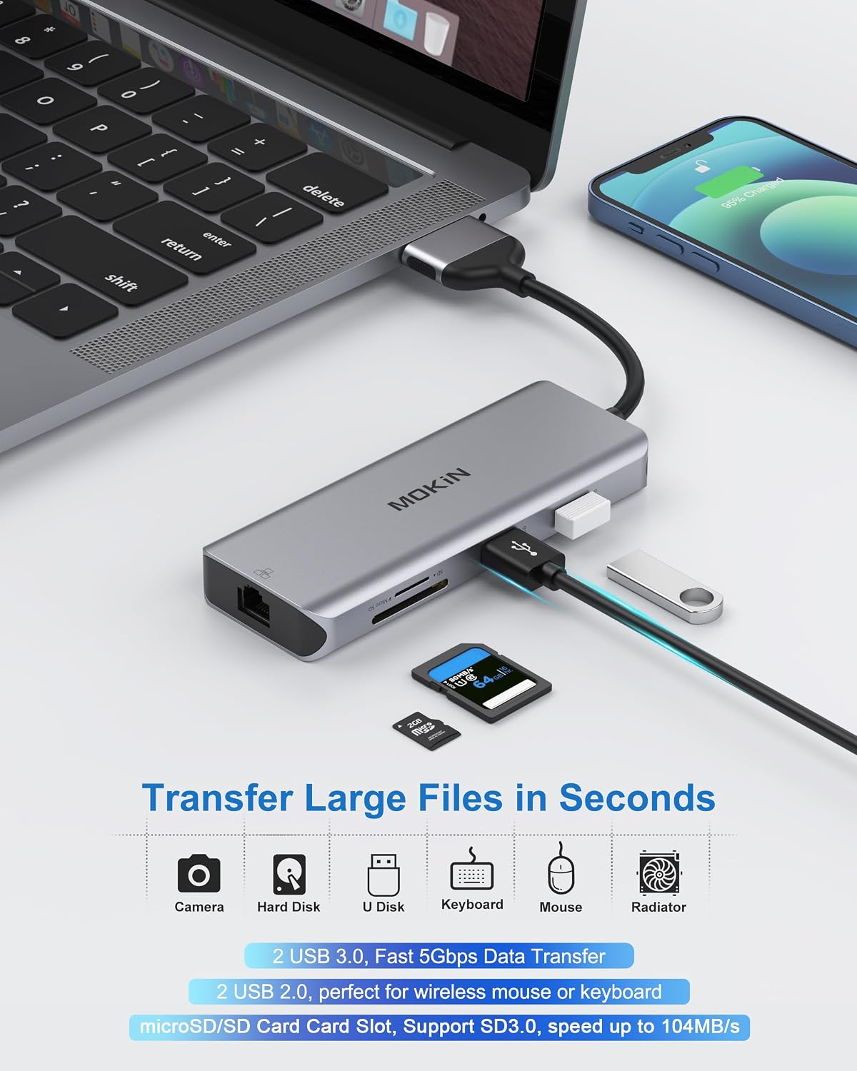 MacBook Pro Docking Station Dual Monitor MacBook Pro HDMI Adapter,9 in 1 USB C Adapters for MacBookPro Air Mac HDMI Dock Dongle Dual USB C to Dual HDMI Ethernet 3USB SD/TF100W PD