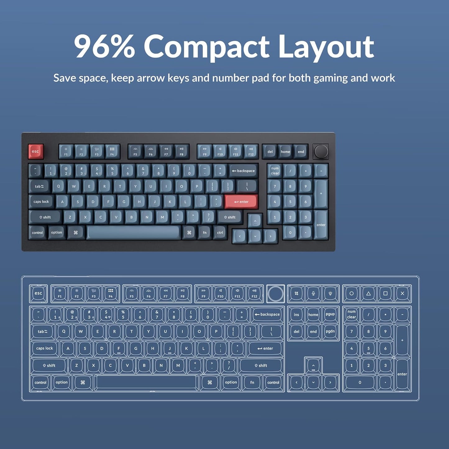 Keychron V5 Max Custom Wireless Mechanical Gaming Keyboard with Number Pad, 96% Layout QMK/VIA 2.4 GHz/Bluetooth 5.1/Wired, RGB Backlit Hot-Swappable Gateron Red Switch for Mac Windows Linux