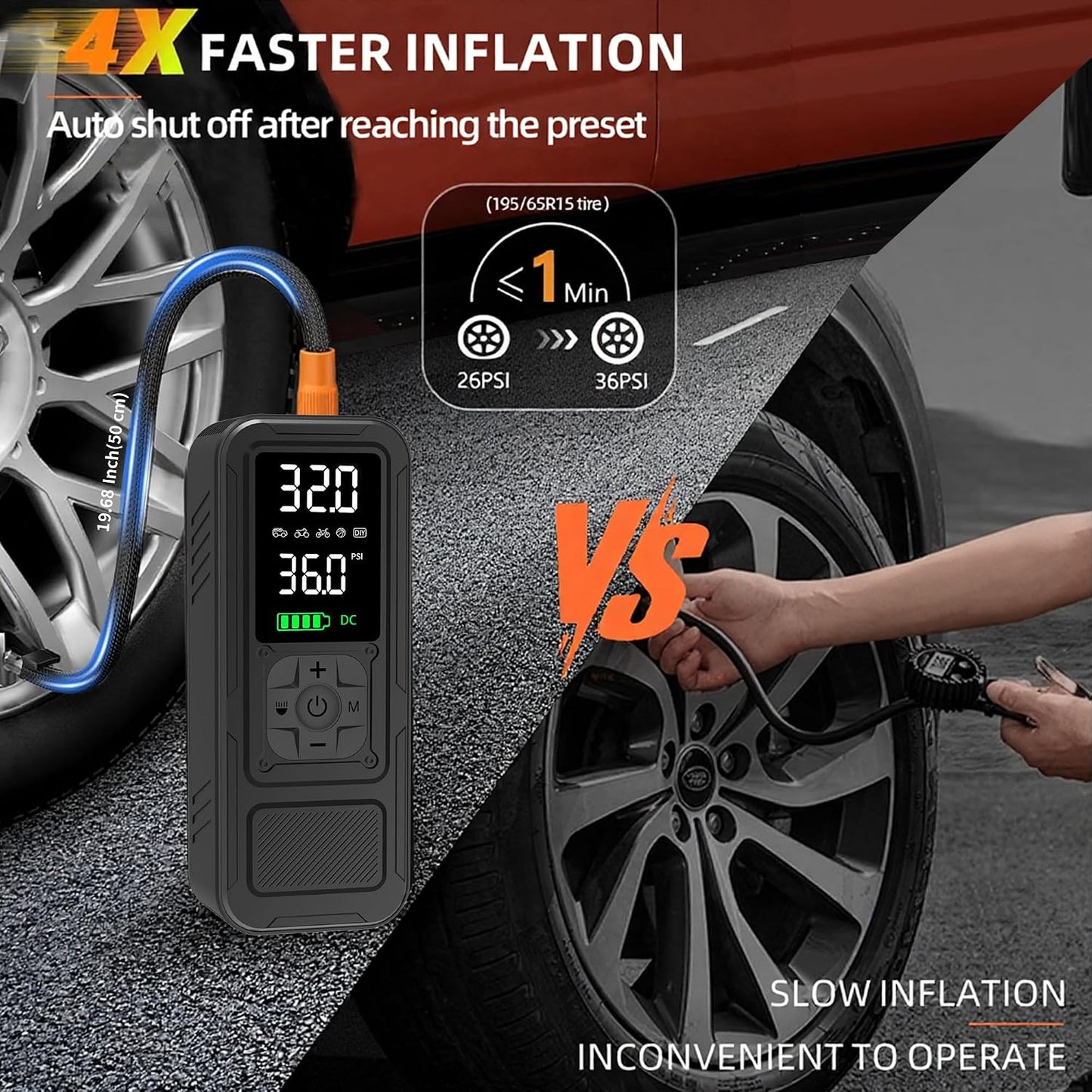 Y34 Tire Inflator Portable Air Compressor,4X Faster Inflation,6000mAh Cordless/12V DC 150PSI Air Pump with Digital Pressure Gauge for Car,Motorcycle,Bike,Ball Gifts for Men