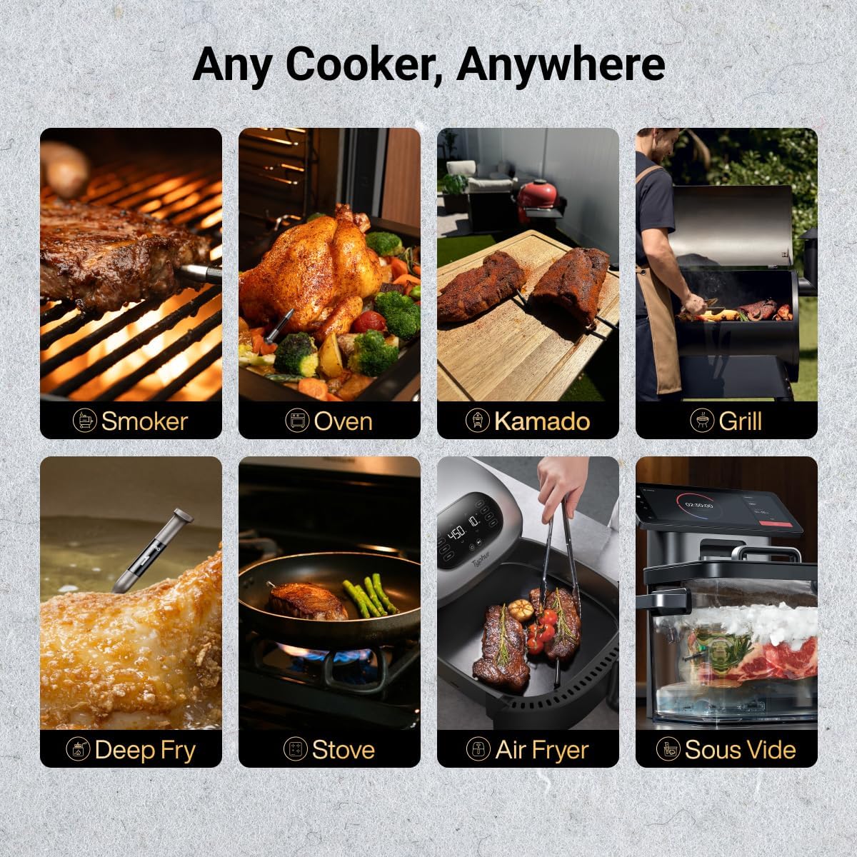 Typhur Sync Gold Wireless Meat Thermometer, Enhanced 10X Sub-1G Signal and Stability, WiFi Unlimited Range, 6 Sensors, Bluetooth Meat Thermometer for BBQ, Oven, Smoker, Grill, Air Fryer, Gen2
