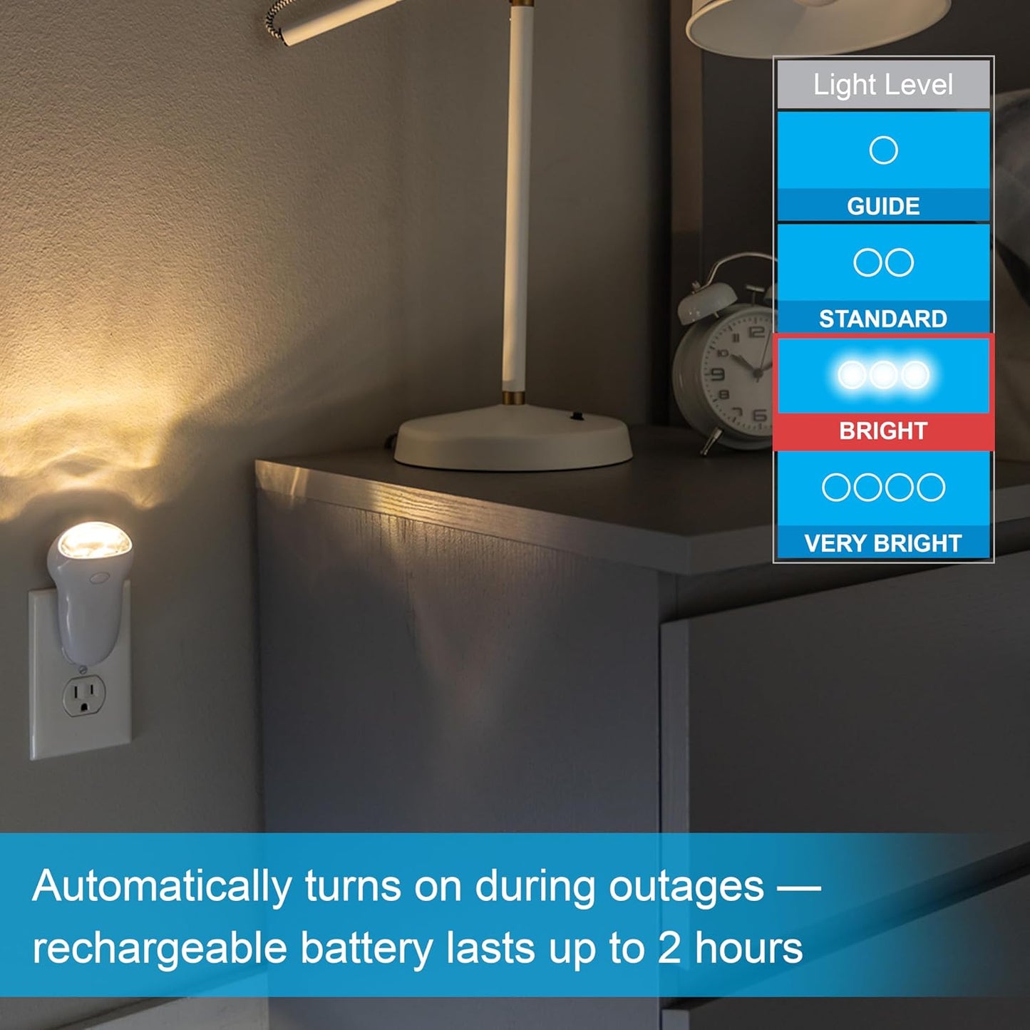 GE 3-in-1 LED Power Failure Nighlight Emergency Flashlight Soft White Night Light Plug Into Wall Rechargeable Dusk to Dawn Auto On/Off Hurricane Storm Tornado 11281