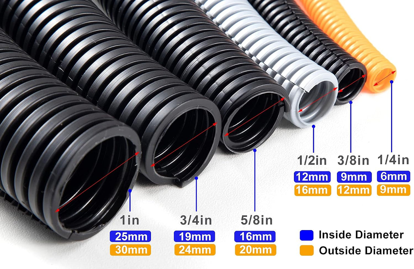ZhiYo 100 FT 1/4" Wire Loom Split Tubing Auto Wire Conduit | Flexible Cover