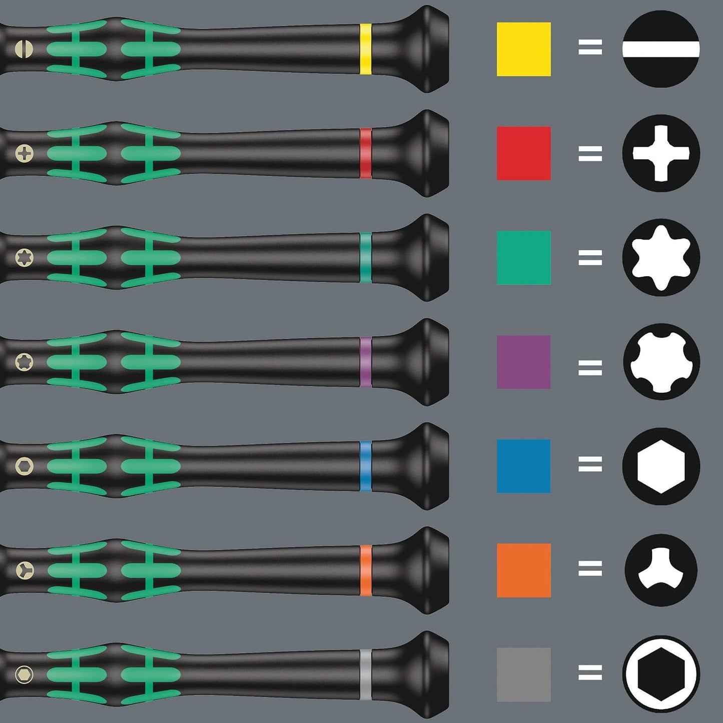 Wera - 5134000001 Kraftform Micro Precision Big Pack 1 Screwdriver Set for Electronic Applications, 25 Pieces