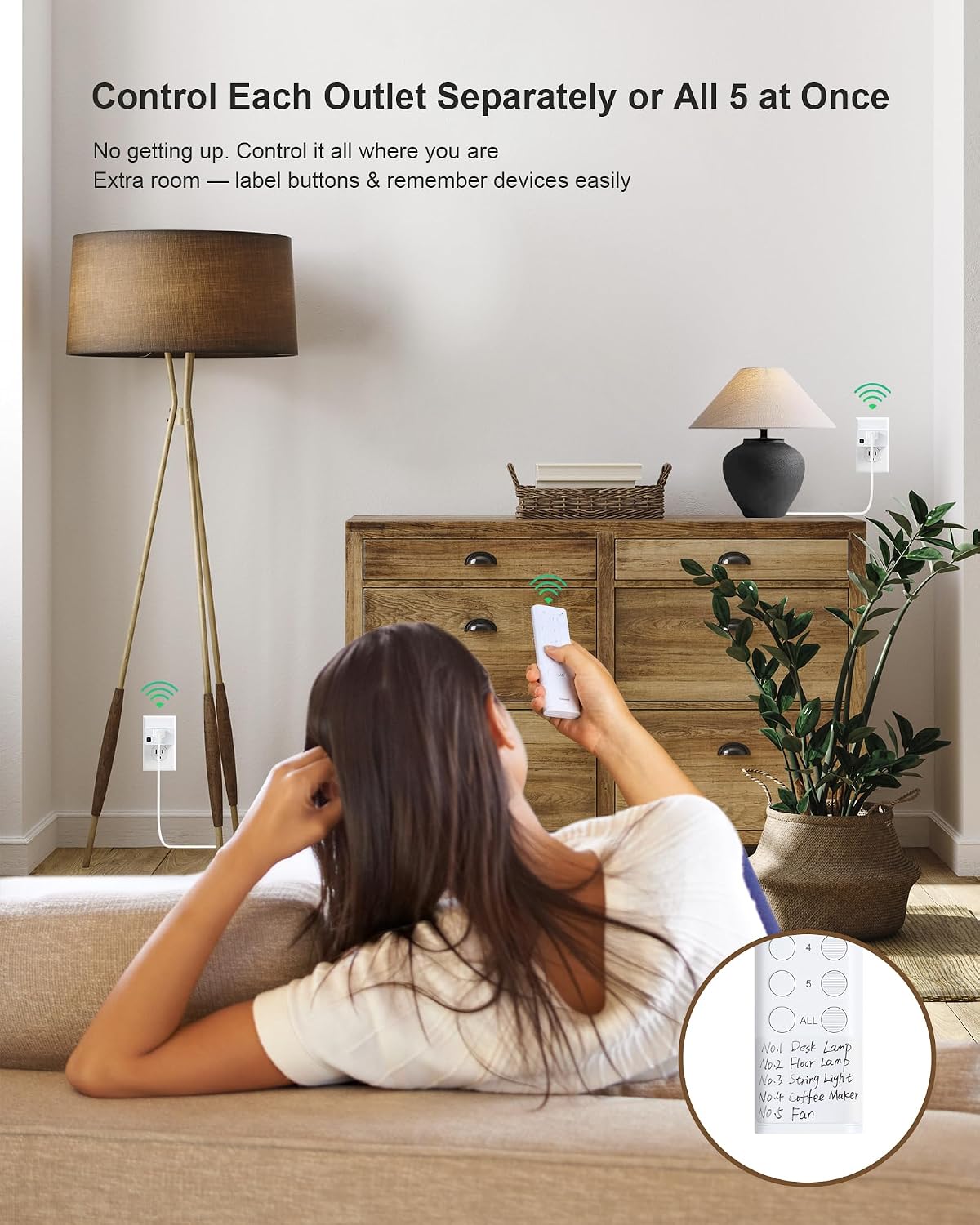 Wireless Remote Control Outlet, 200FT RF Range Remote Light Switch | Mini Remote Outlet Plug, All On/Off Switch, 15A/1875W, for Lamps/Lights/Household Appliances, FCC & ETL Listed