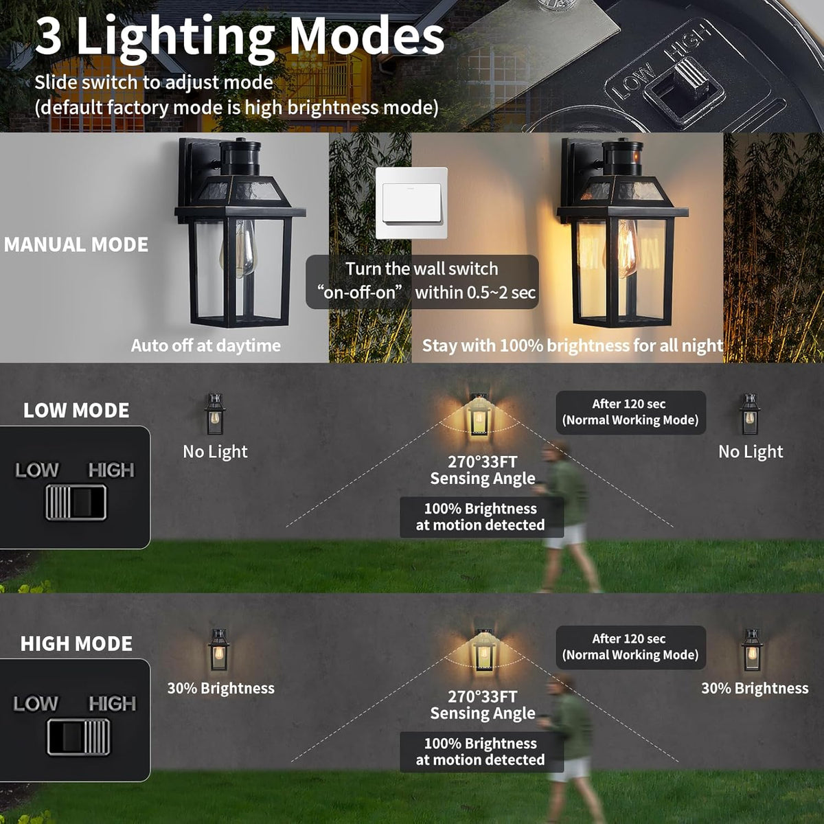 Motion Sensor Porch Light, Dusk to Dawn Outdoor Wall Light, Black, 1 Pack