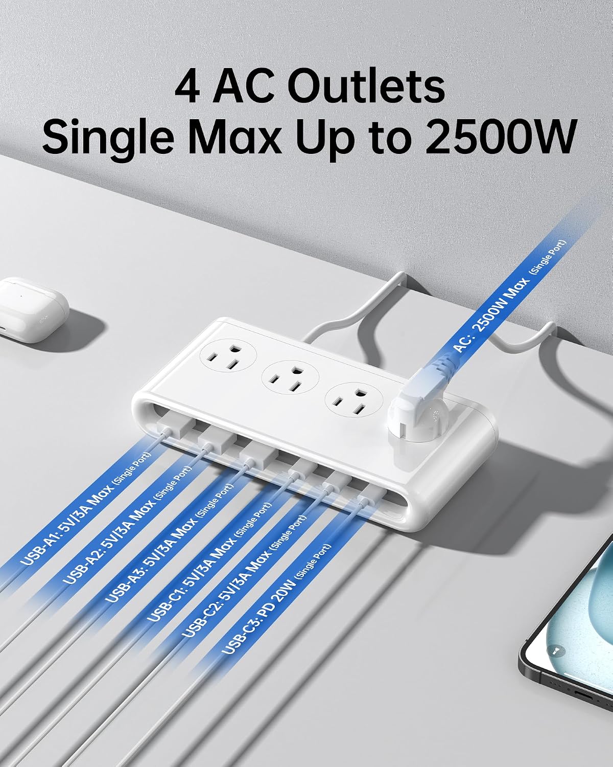 10-in-1 USB Charging Station with PD 20W Fast Charging, Surge Protector 6 USB Ports 4 AC Outlets 5ft Travel Power Strip with USB Ports Extension Cord for Home/Office/Travelling