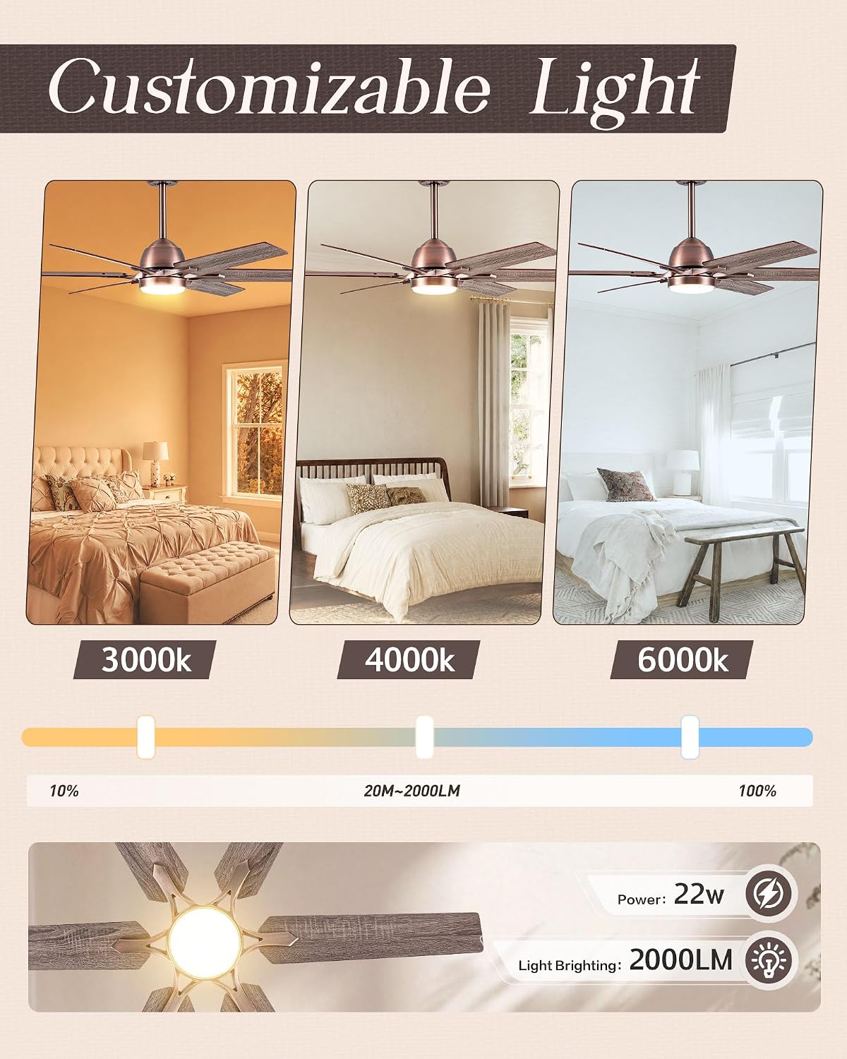 52" Smart Bronze Ceiling Fan with Light and Alexa Control in Indoor Space | Alexa/APP Controls,Quiet Reversible DC motor,Up to 6064CFM High Airflow,Dimmable,Timer,Dual Finish 6 Blades for Living room